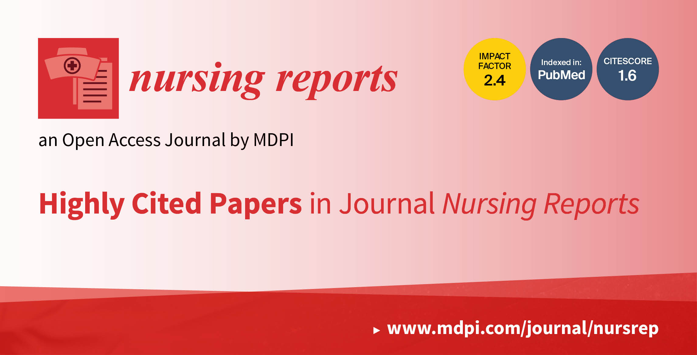 Nursing Reports | Highly Cited Papers in 2021–2022