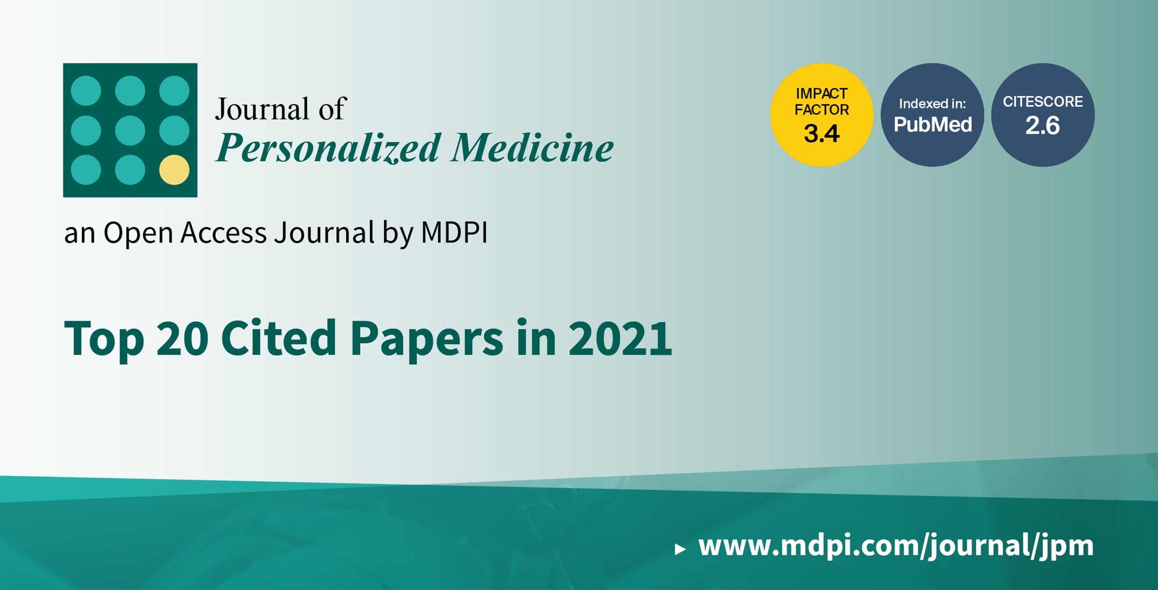 Journal of Personalized Medicine | Top 20 Cited Papers in 2021