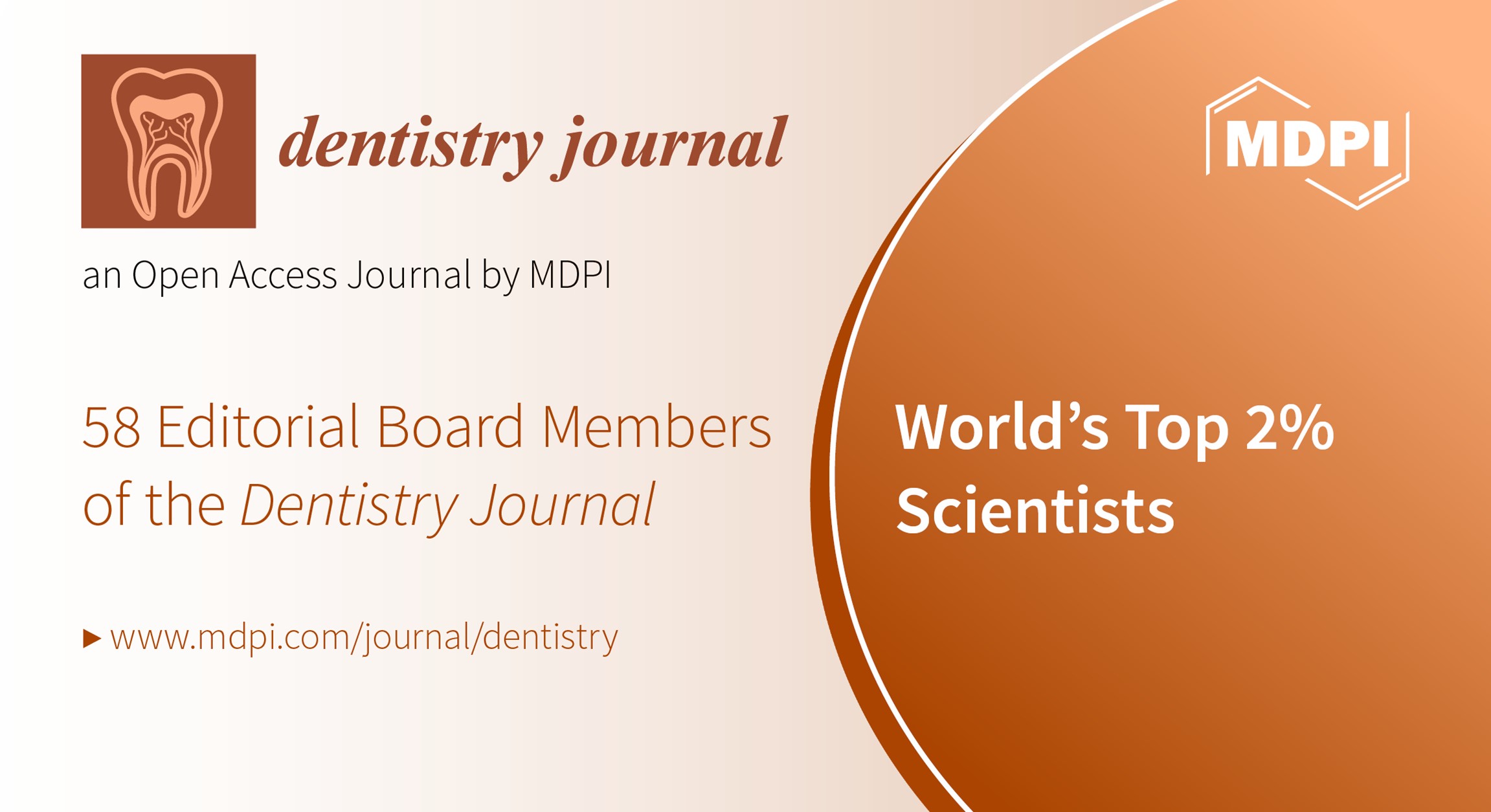 Editorial Board Members from the Dentistry Journal Featured among the World’s Top 2% Scientists in 2023