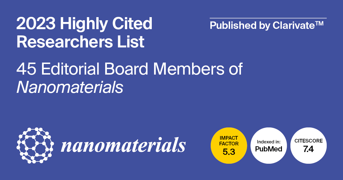 Editorial Board Members from Nanomaterials Featured in the 2023 Highly Cited Researchers List Published by Clarivate