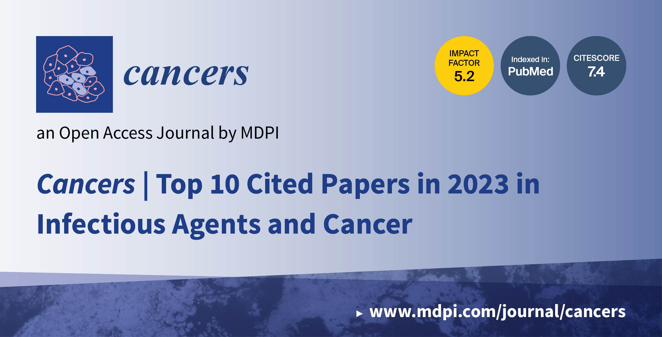 Cancers | Top 10 Cited Papers in 2023 in the Section “Infectious Agents and Cancer”