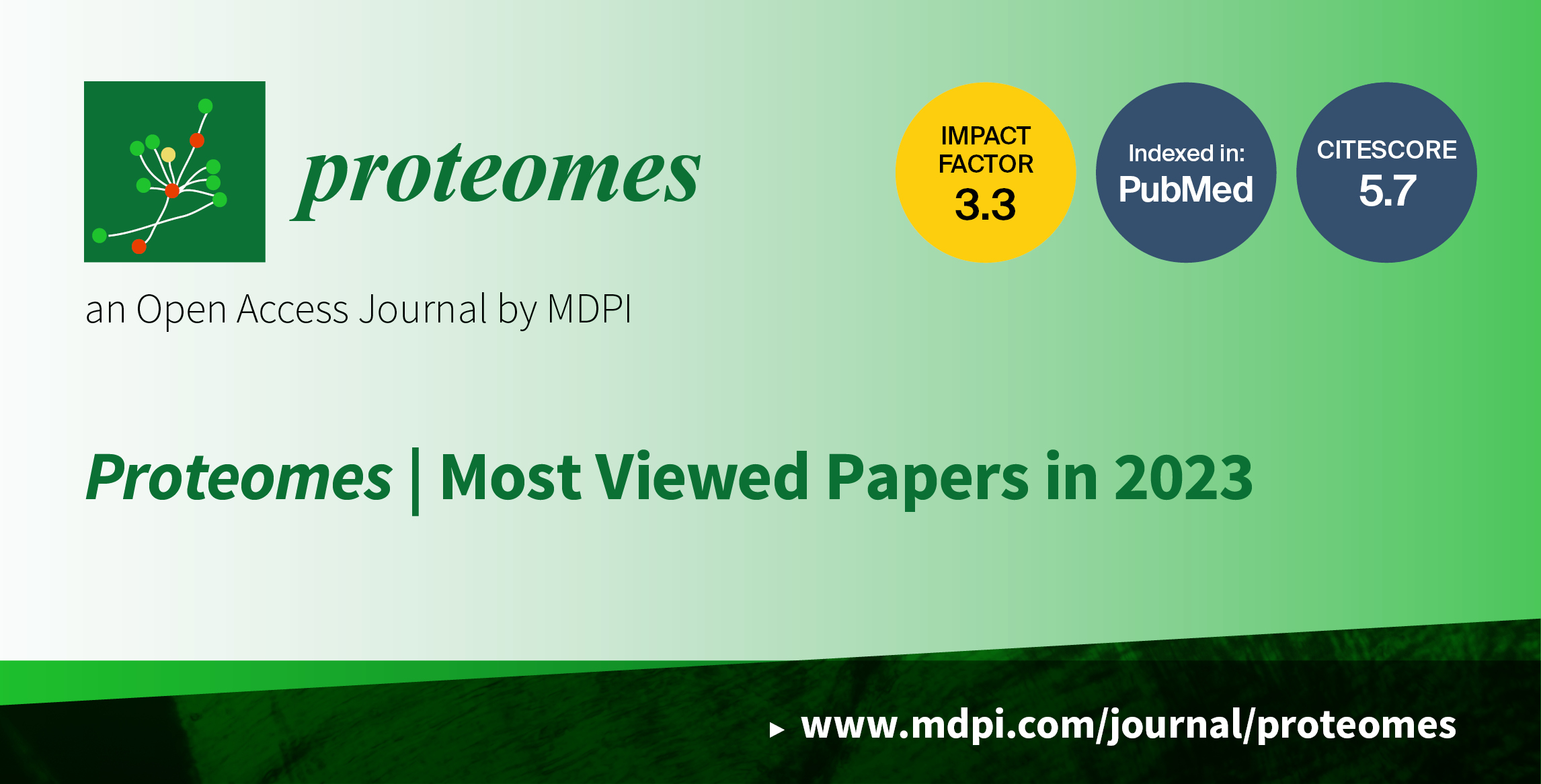 Proteomes | Top 20 Most Viewed Papers in 2023