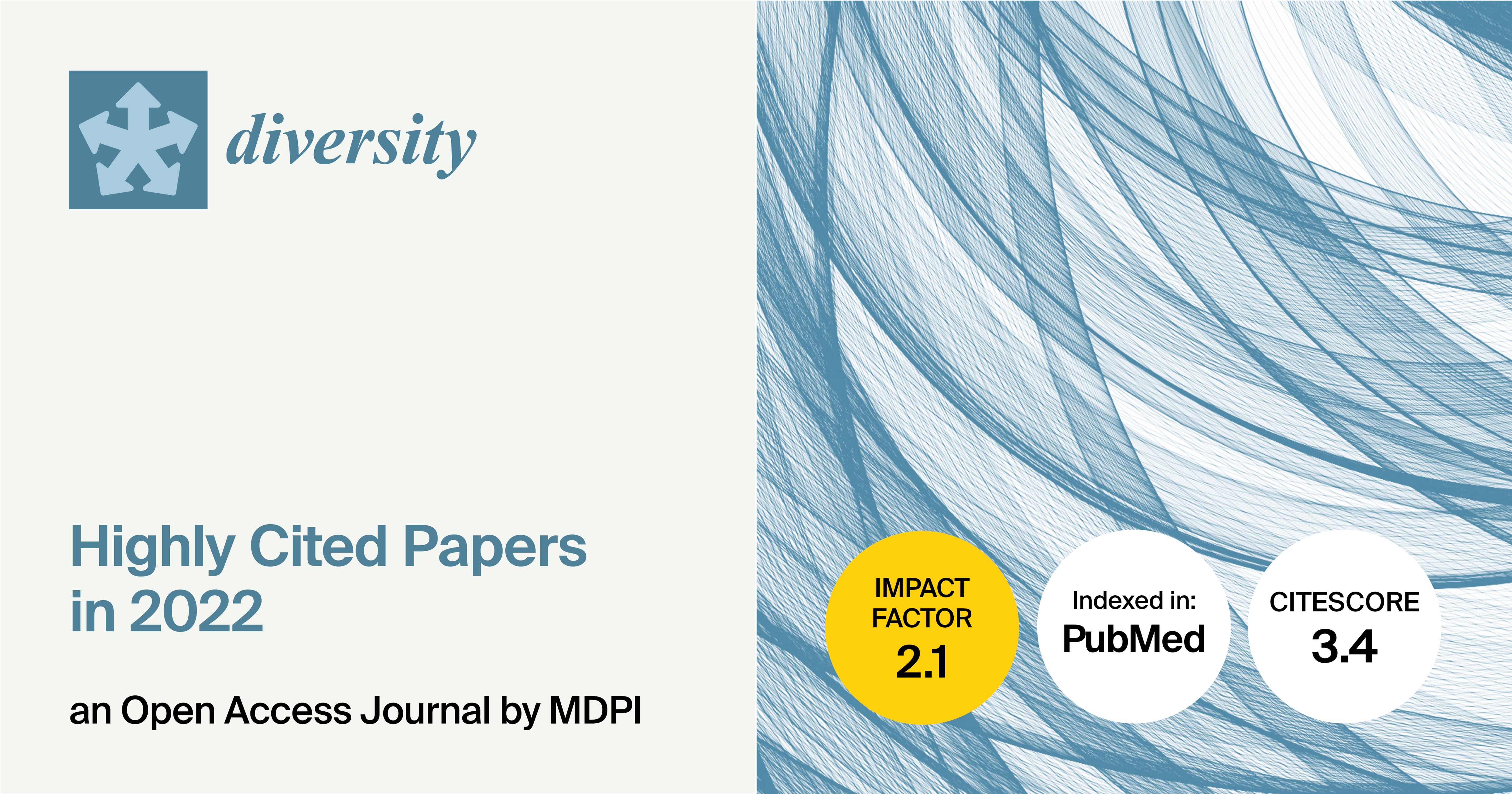Diversity | Highly Cited Papers in 2022