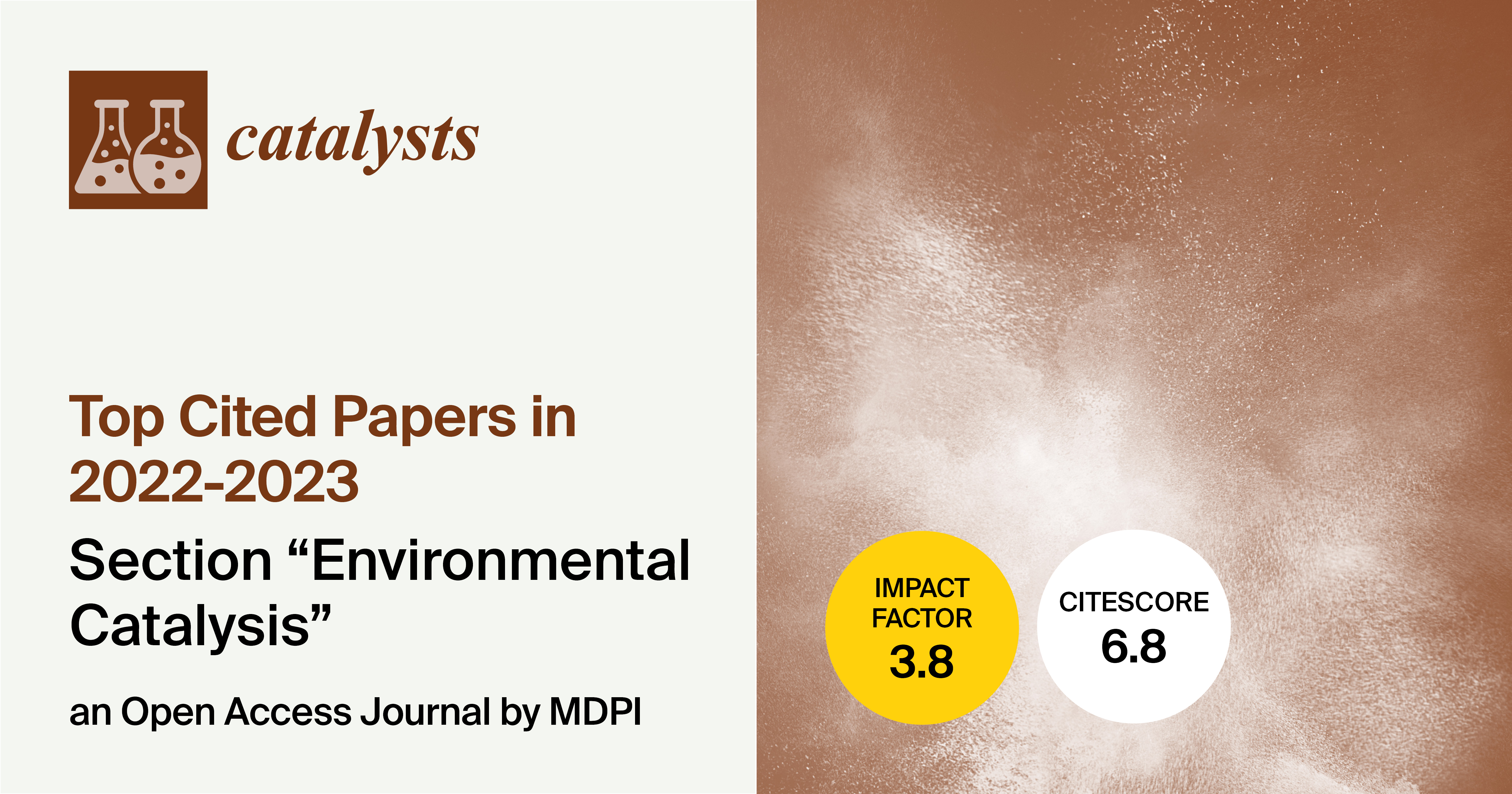 Catalysts | Top Cited Papers in 2022–2023 in the Section “Environmental Catalysis”