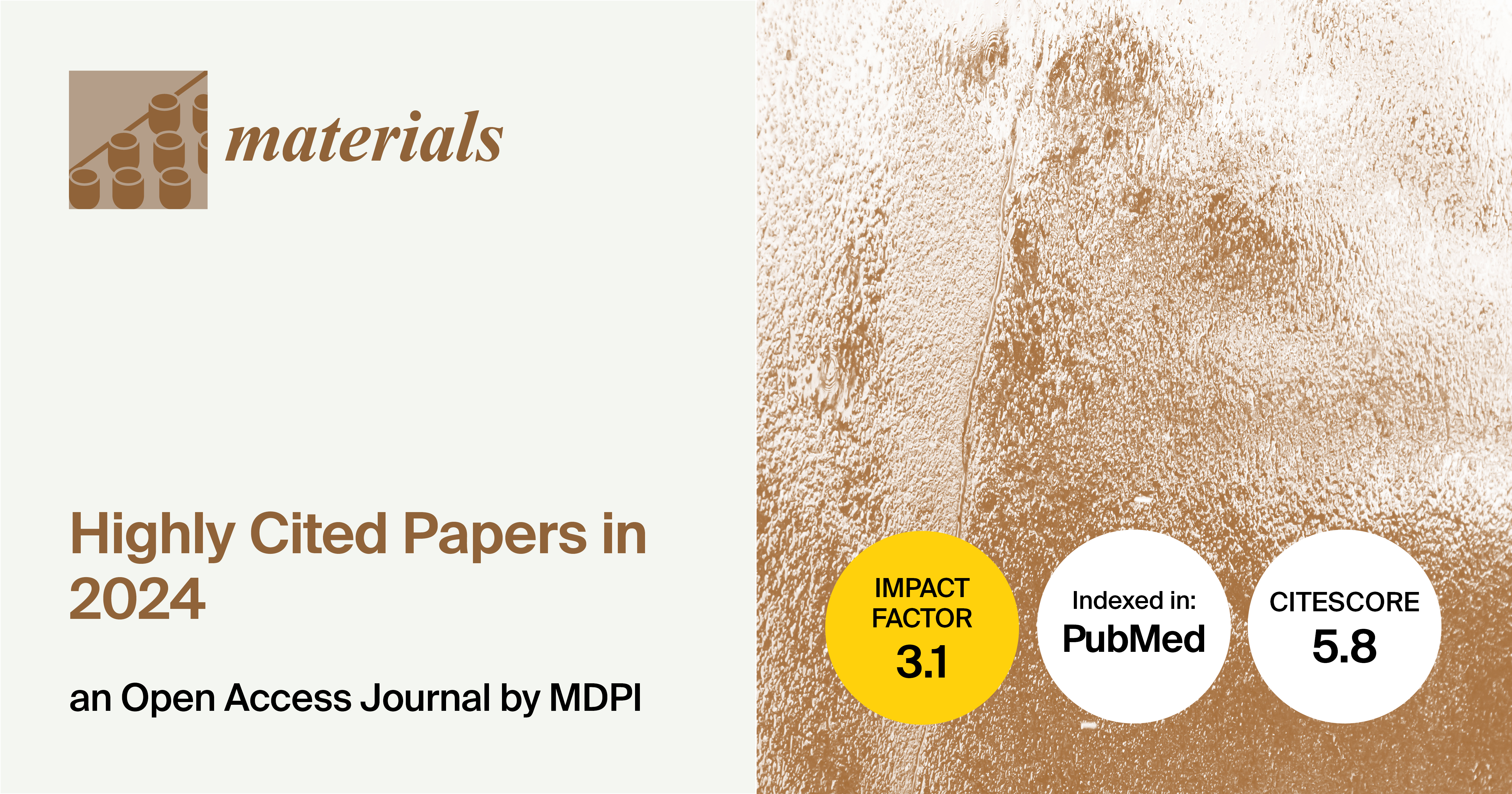 Materials | Highly Cited Papers in 2024