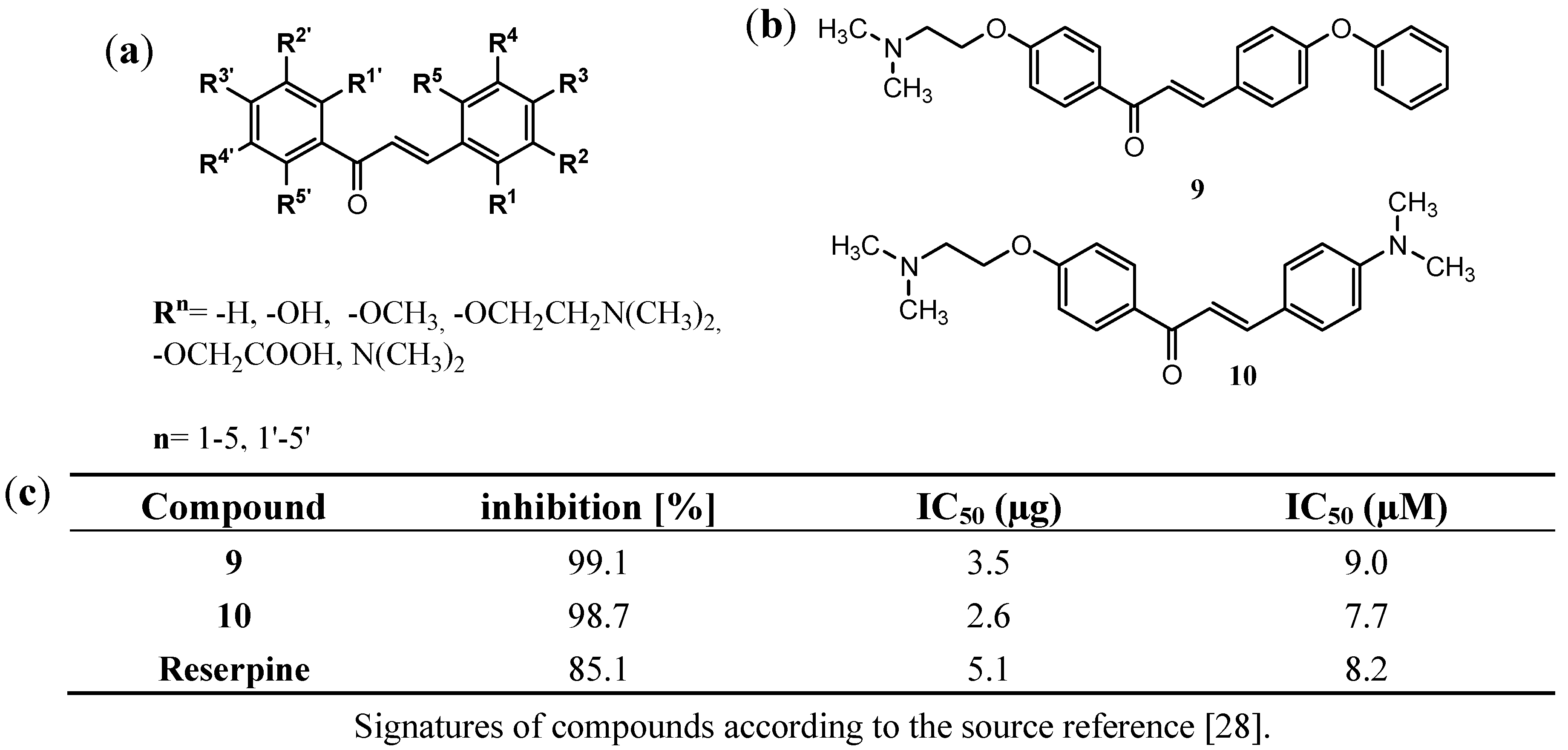 Antibiotics 02 00028 g003