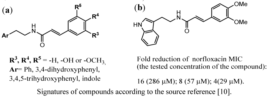 Antibiotics 02 00028 g004 1024