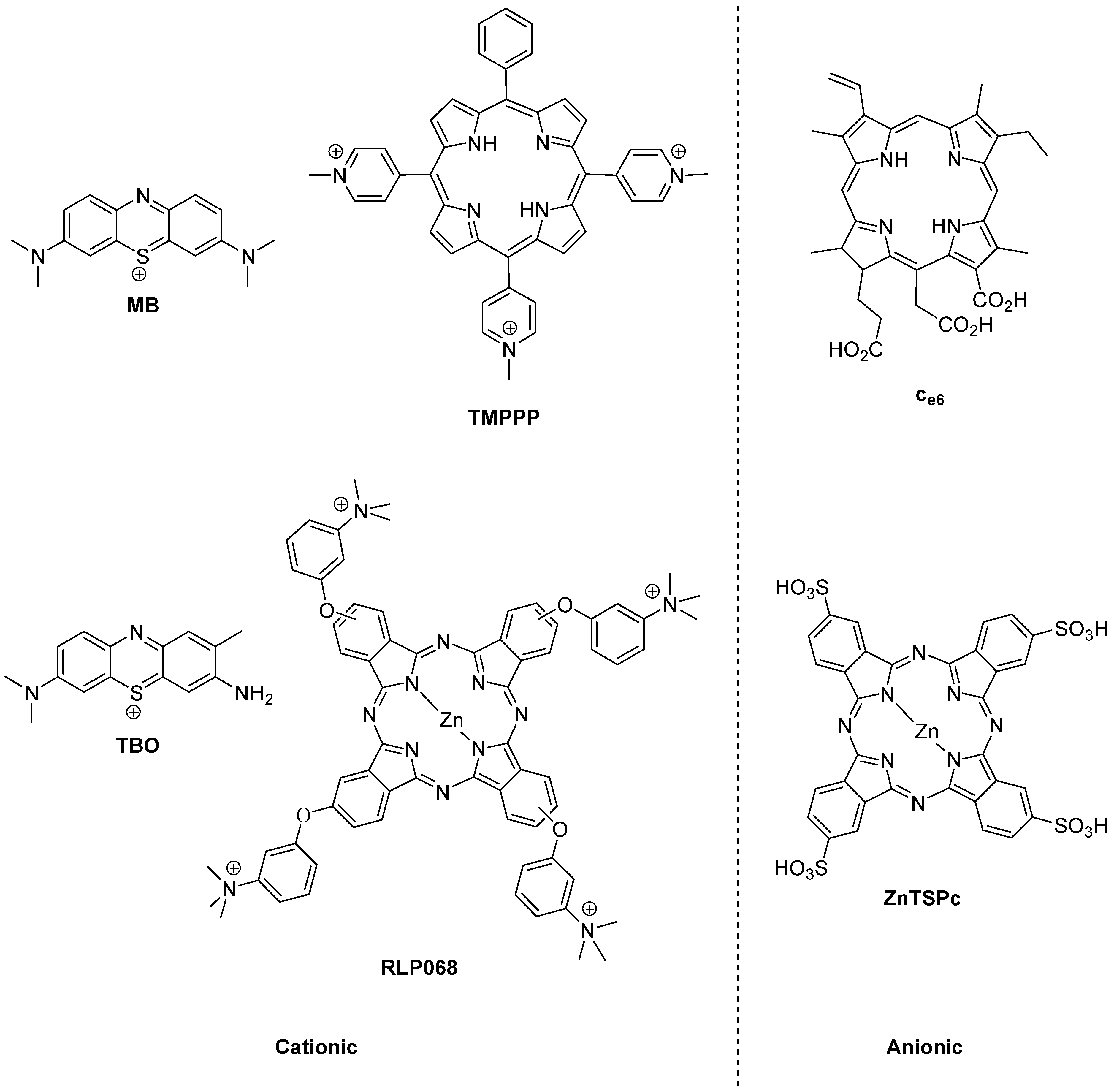 Antibiotics 02 00182 g002