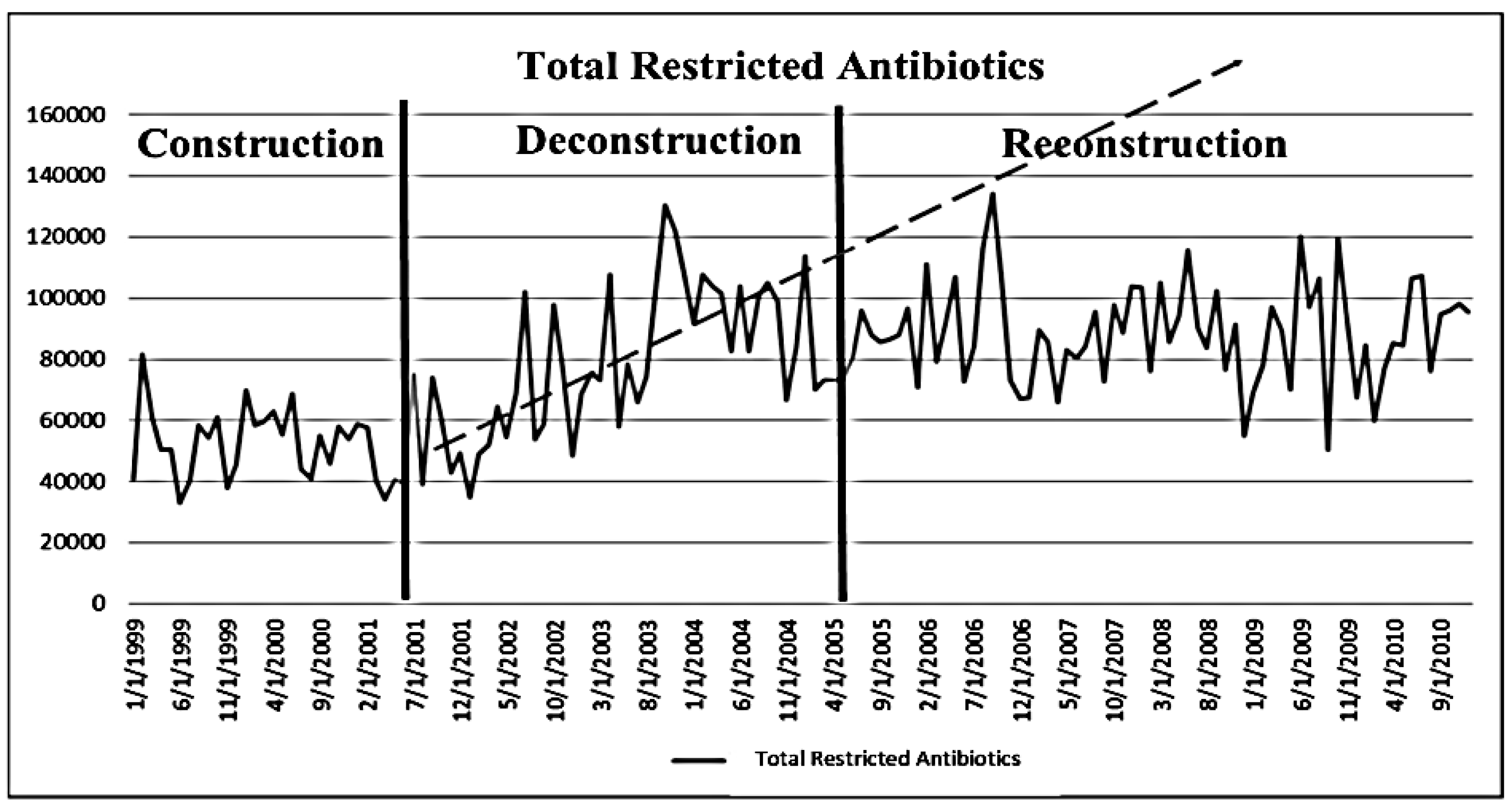 Antibiotics 02 00256 g002