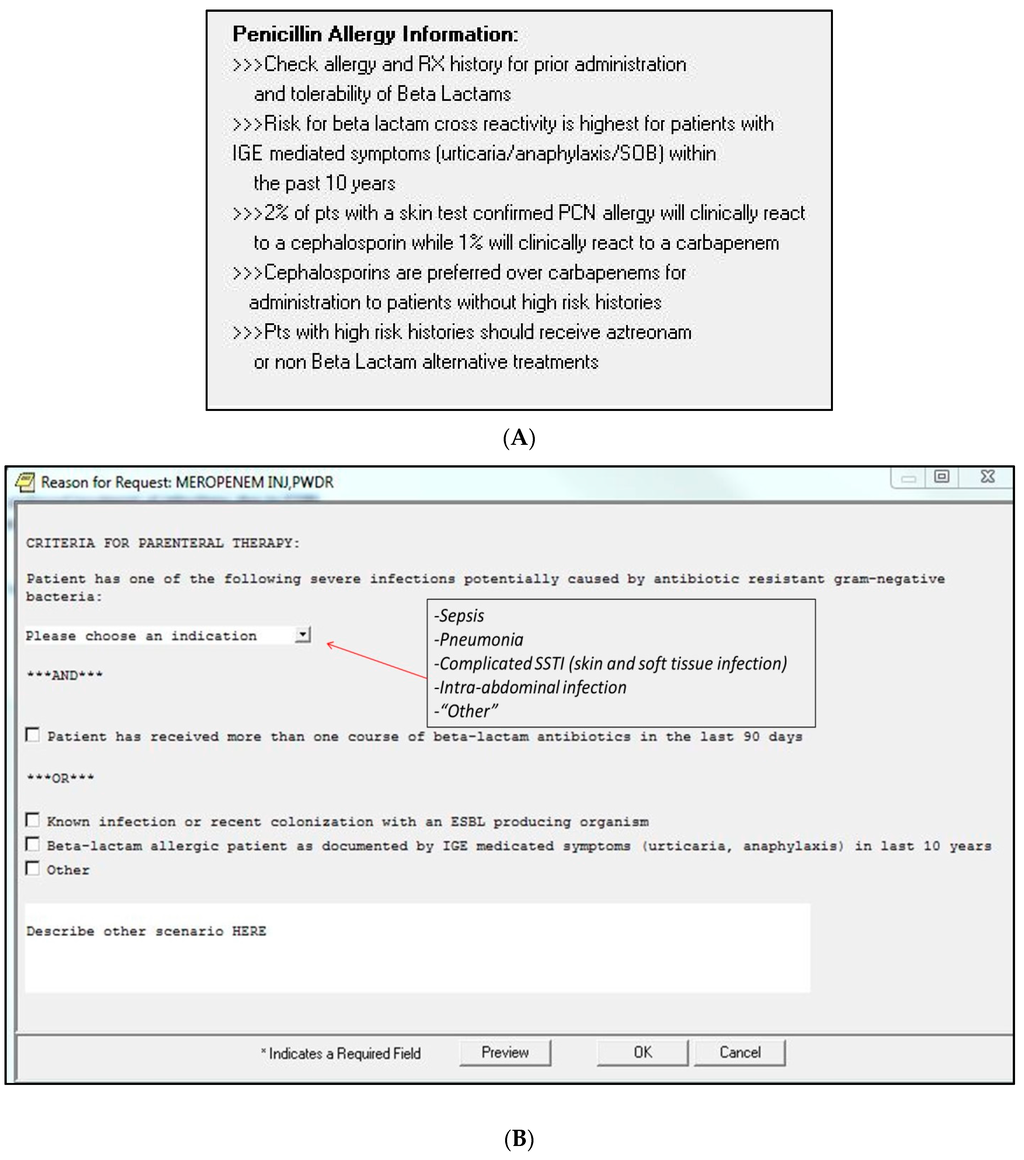 Antibiotics 05 00007 g002 1024