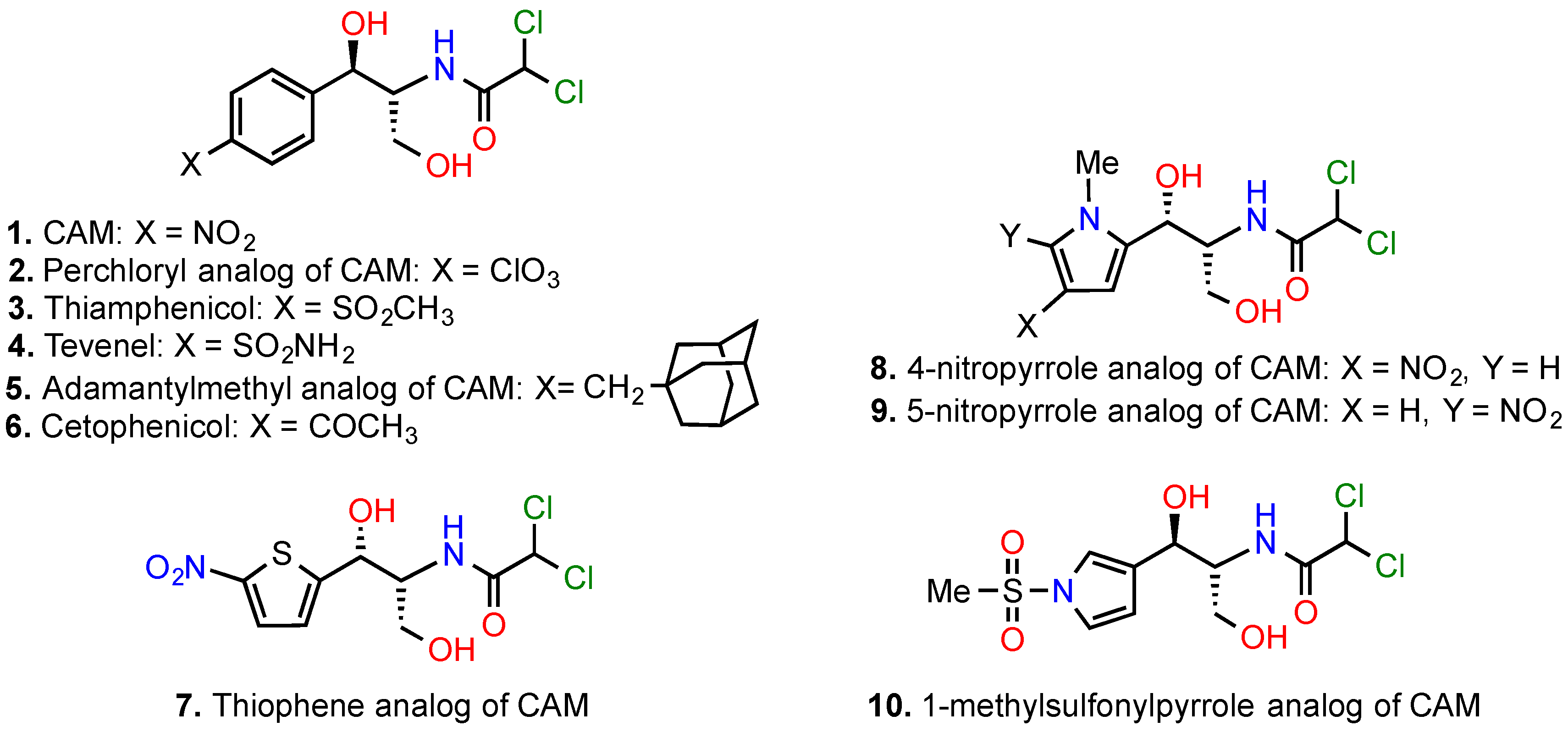 Antibiotics 05 00020 g005