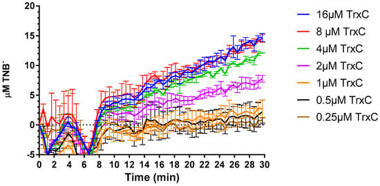Antibiotics 06 00004 g005 550