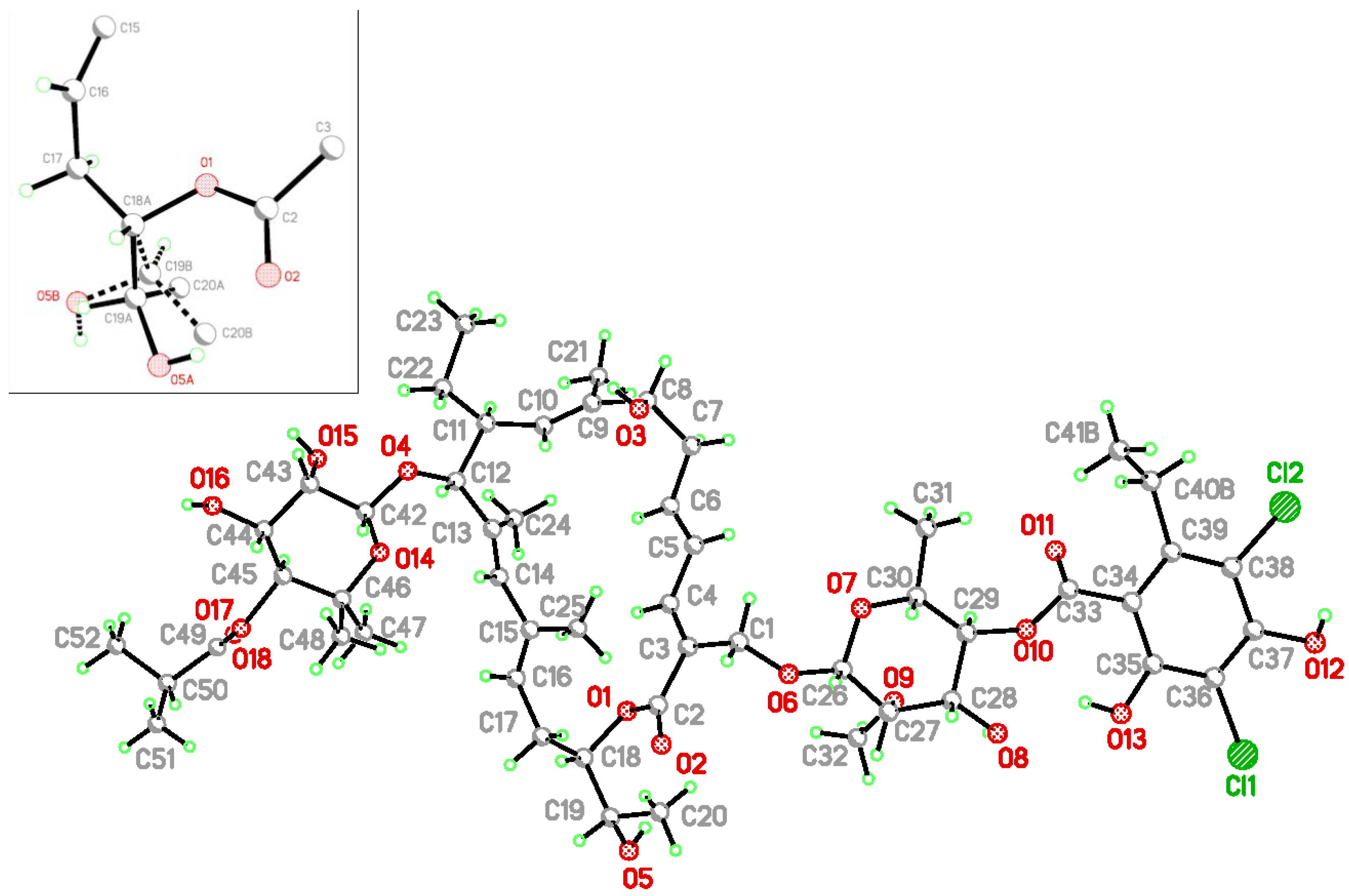 Antibiotics 06 00007 g004