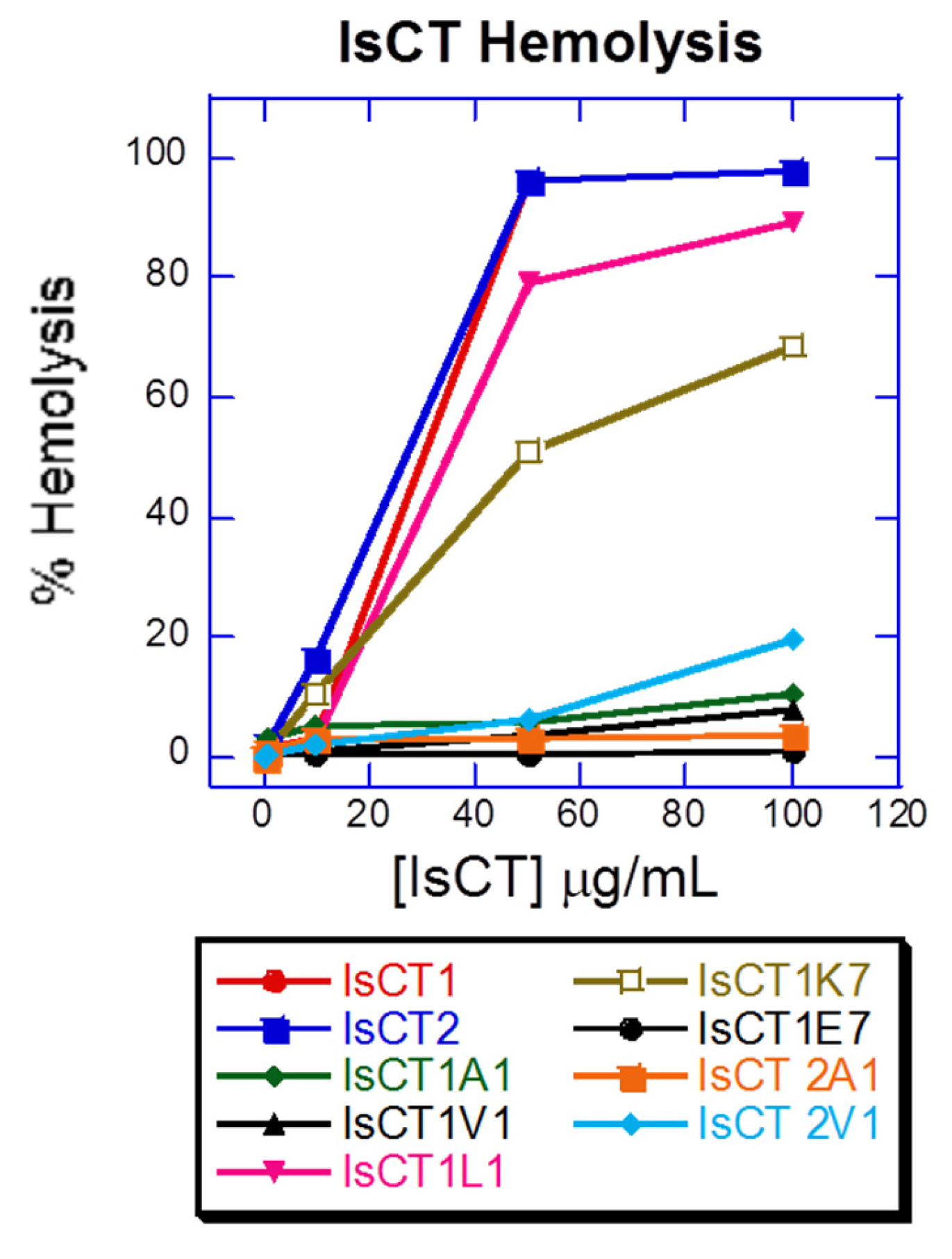 Antibiotics 06 00013 g002