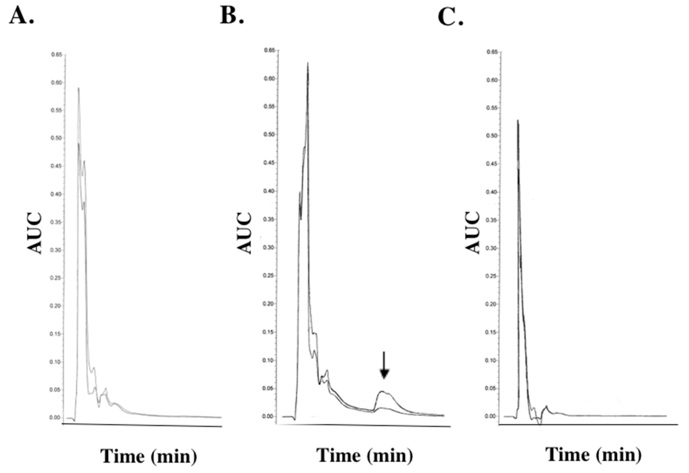 Antibiotics 06 00017 g002 Antibiotics 06 00017 g002