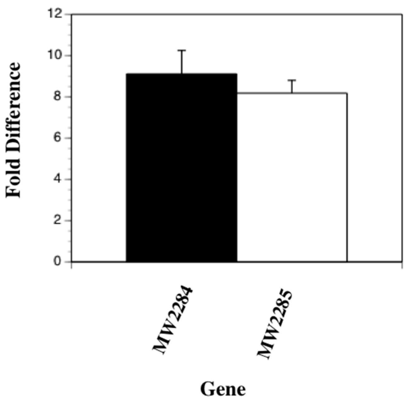 Antibiotics 06 00017 g004 Antibiotics 06 00017 g004