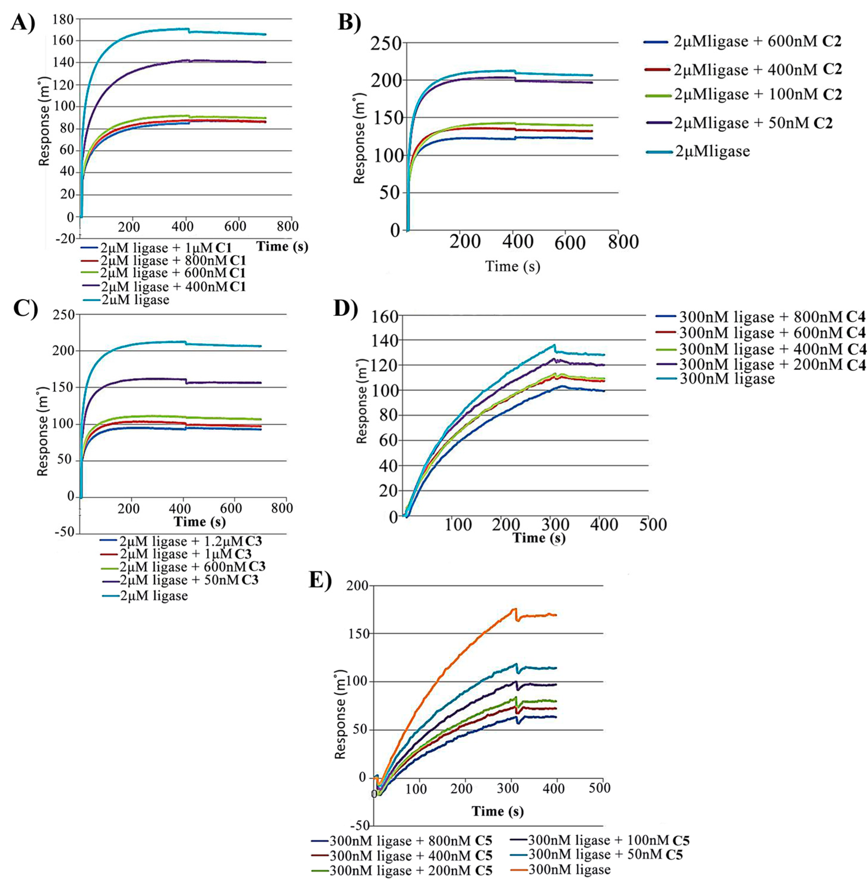 Antibiotics 07 00005 g001