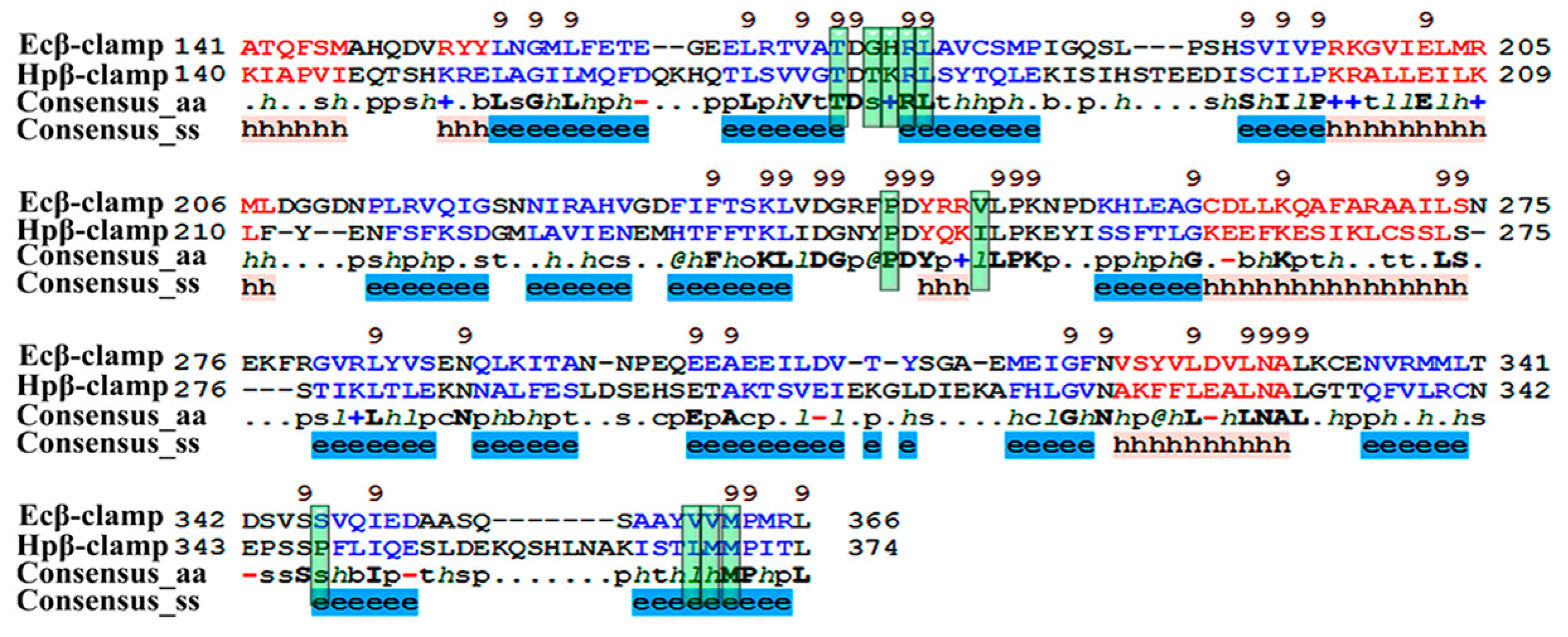 Antibiotics 07 00005 g005