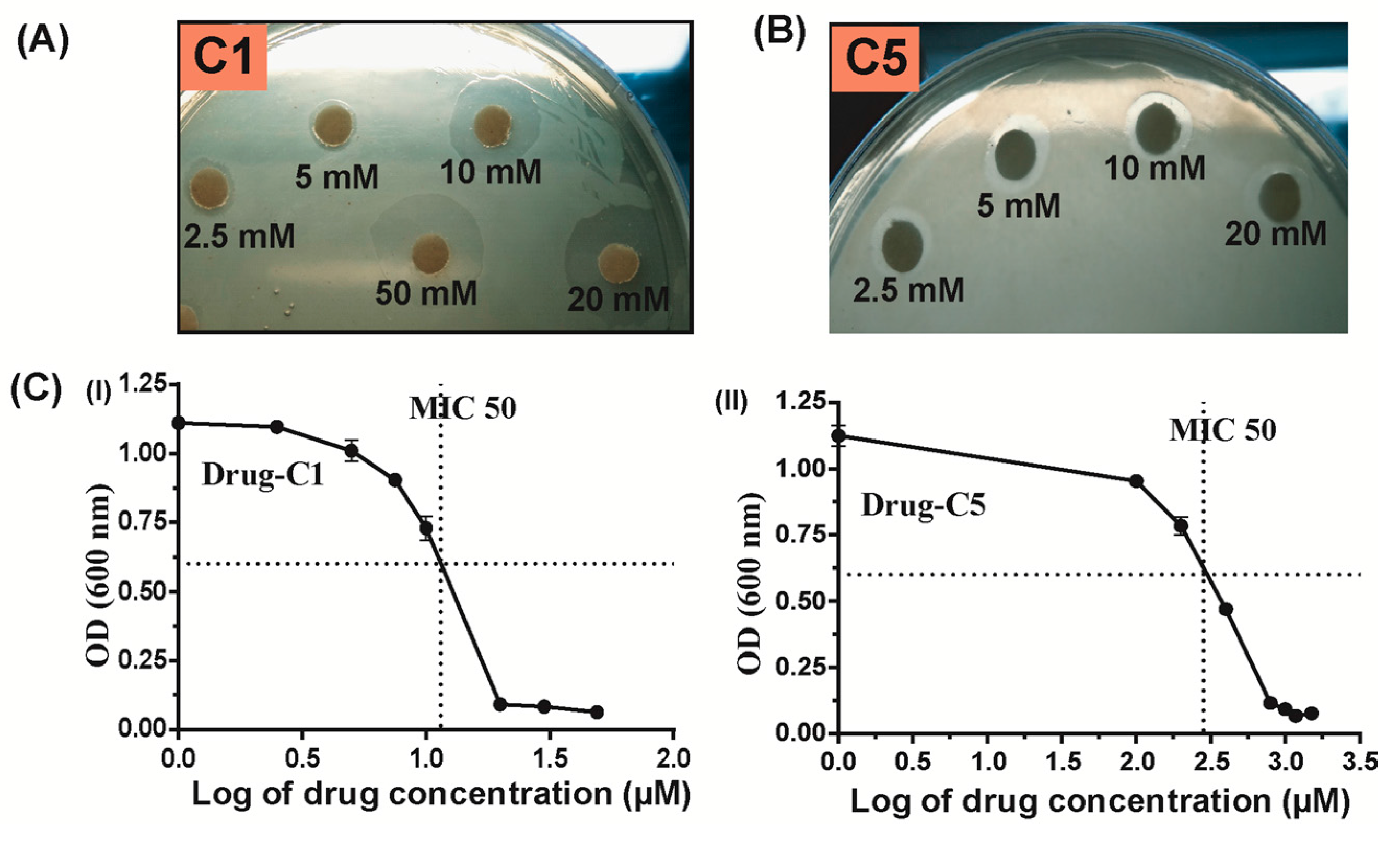 Antibiotics 07 00005 g006
