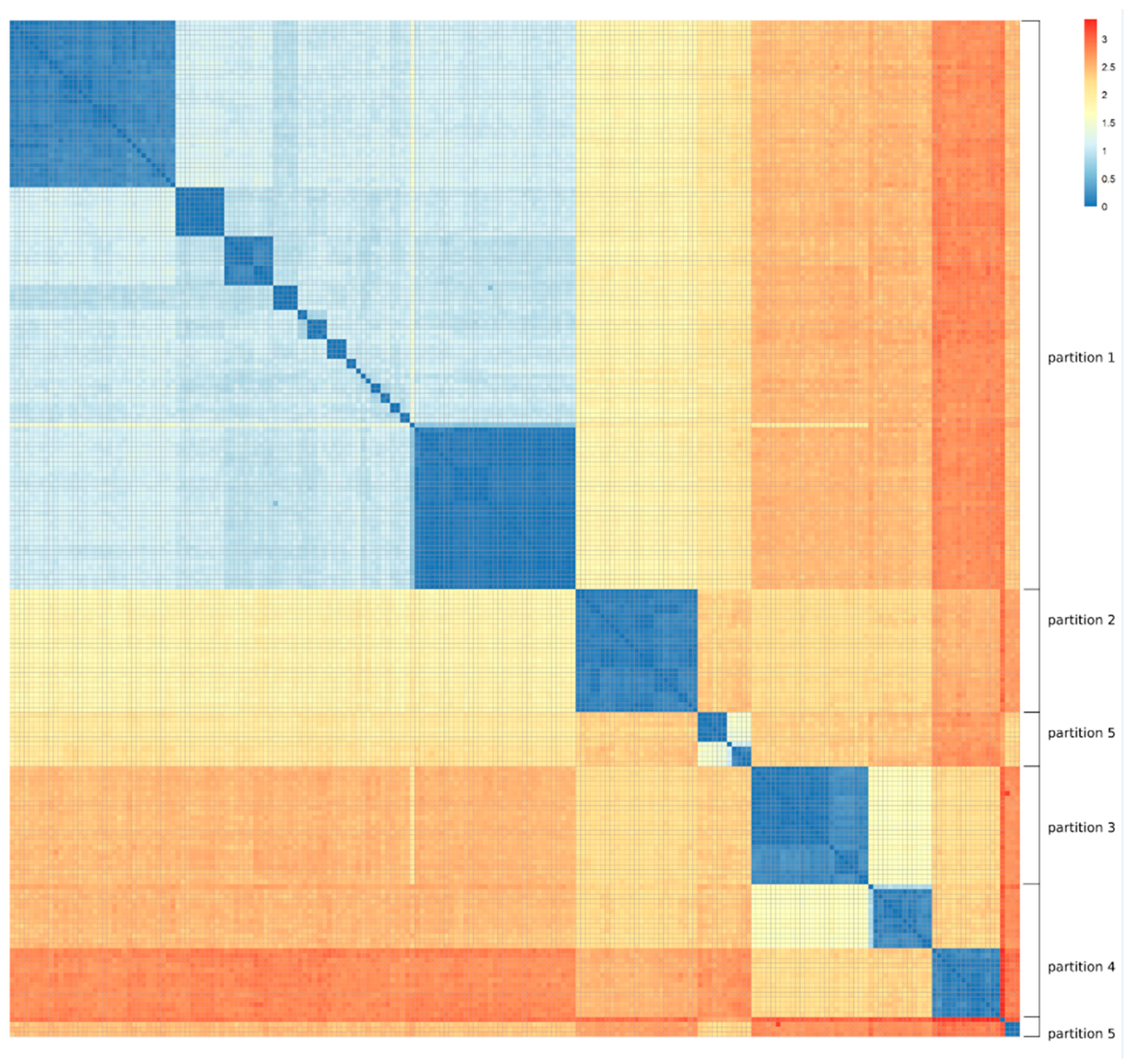 Antibiotics 07 00009 g001