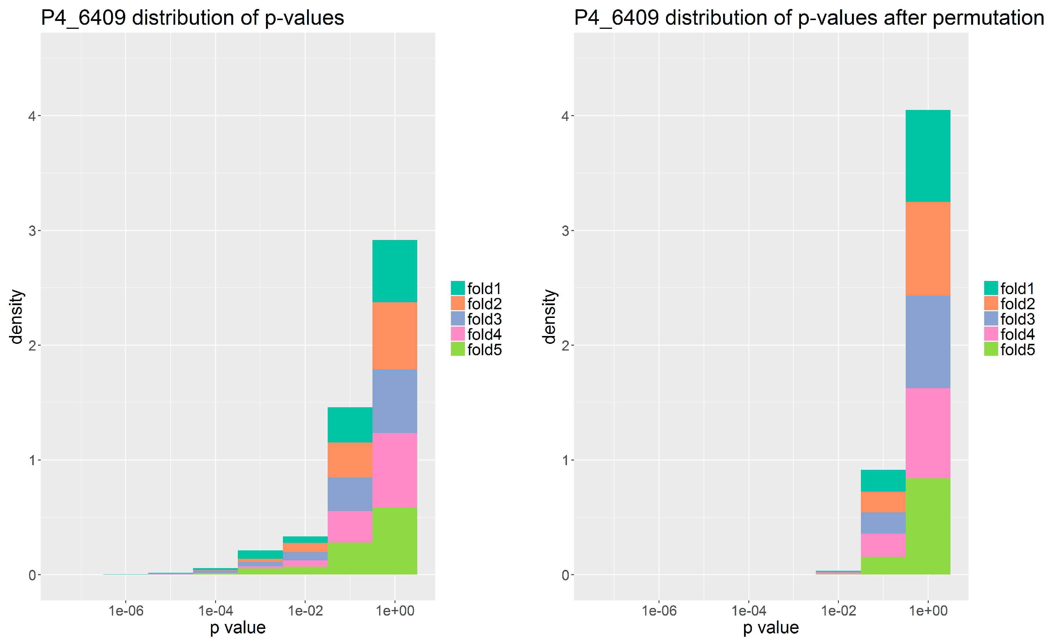 Antibiotics 07 00009 g003