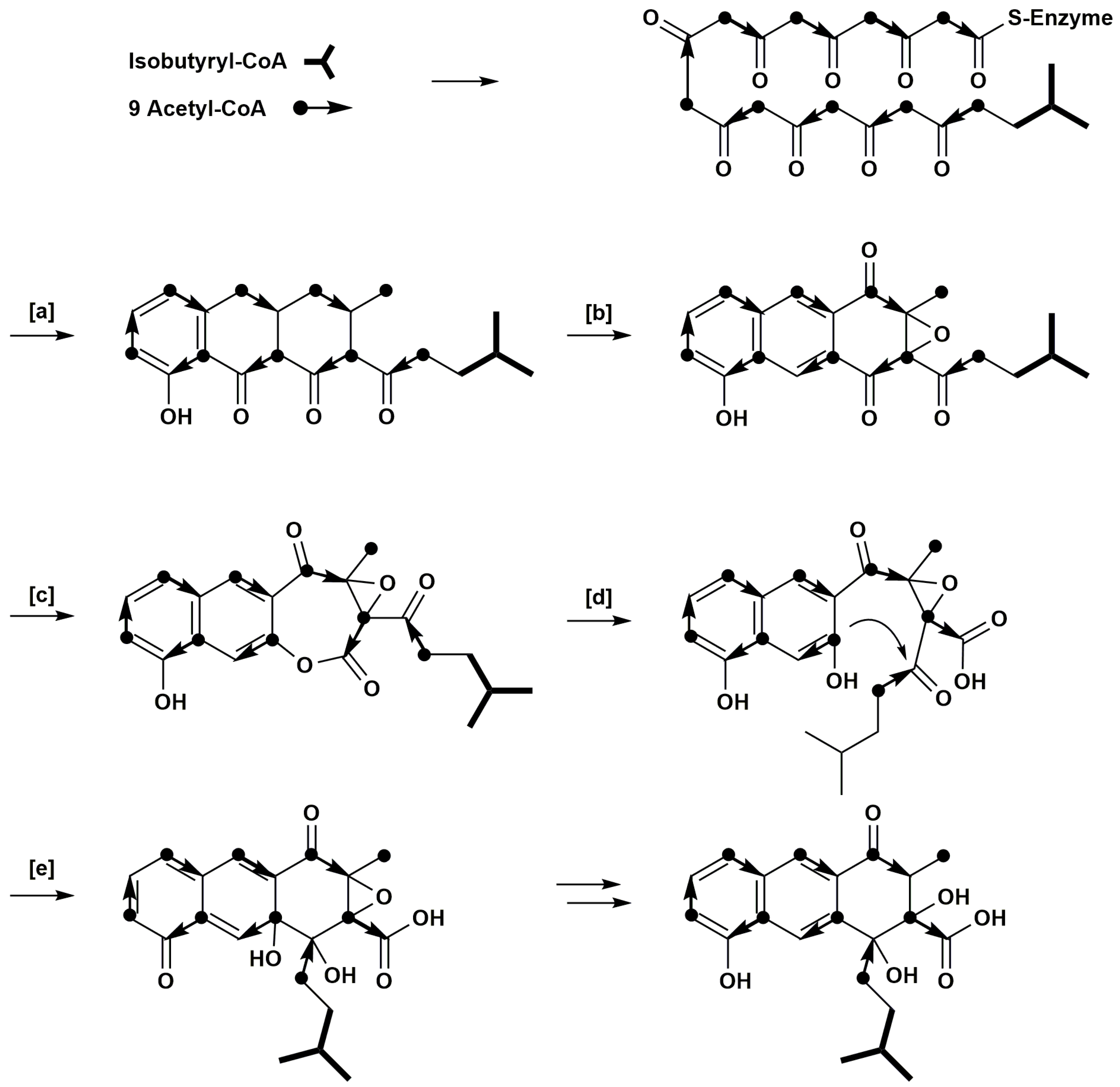 Antibiotics 07 00020 g003 Antibiotics 07 00020 g003