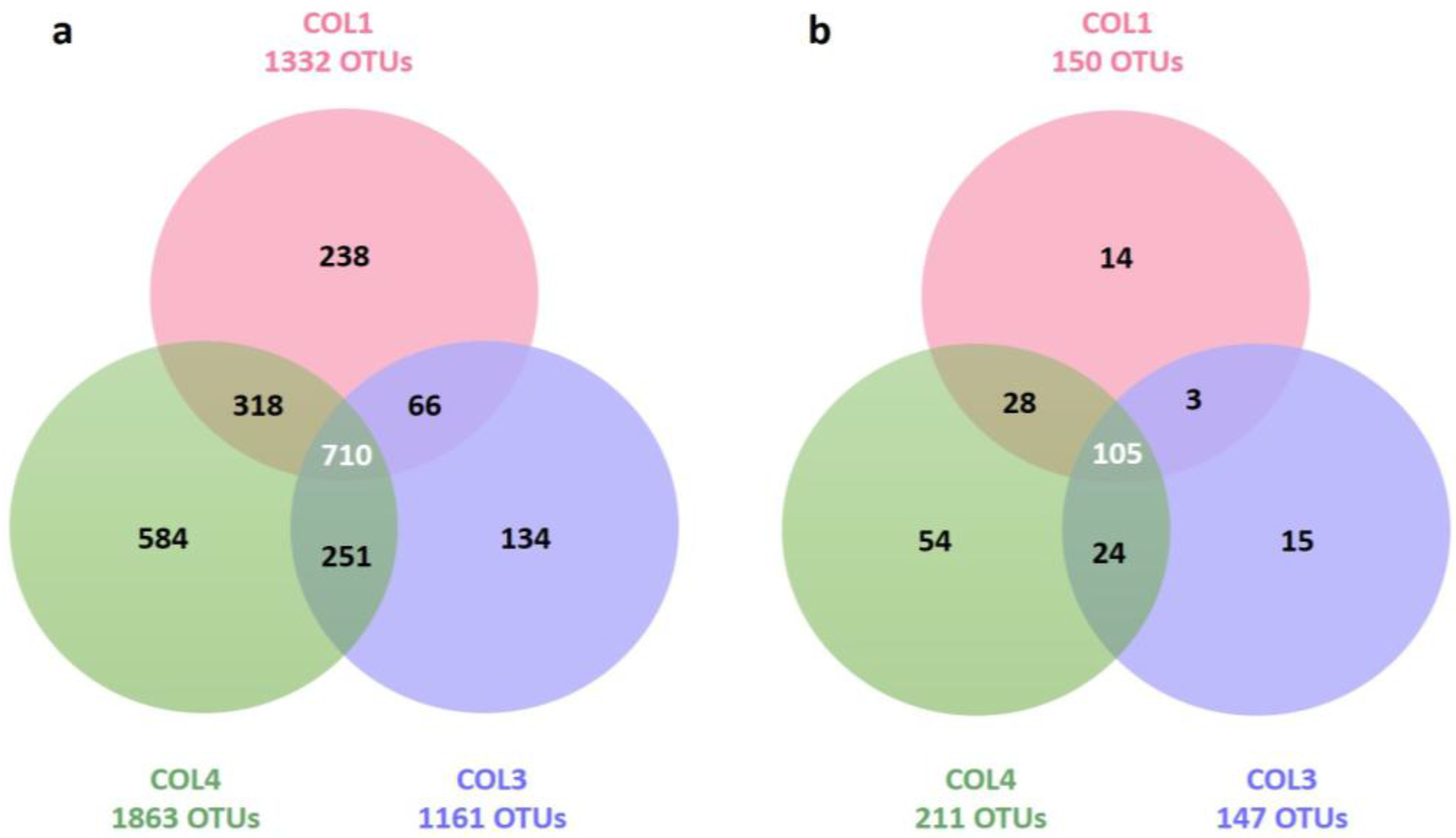 Antibiotics 07 00027 g001