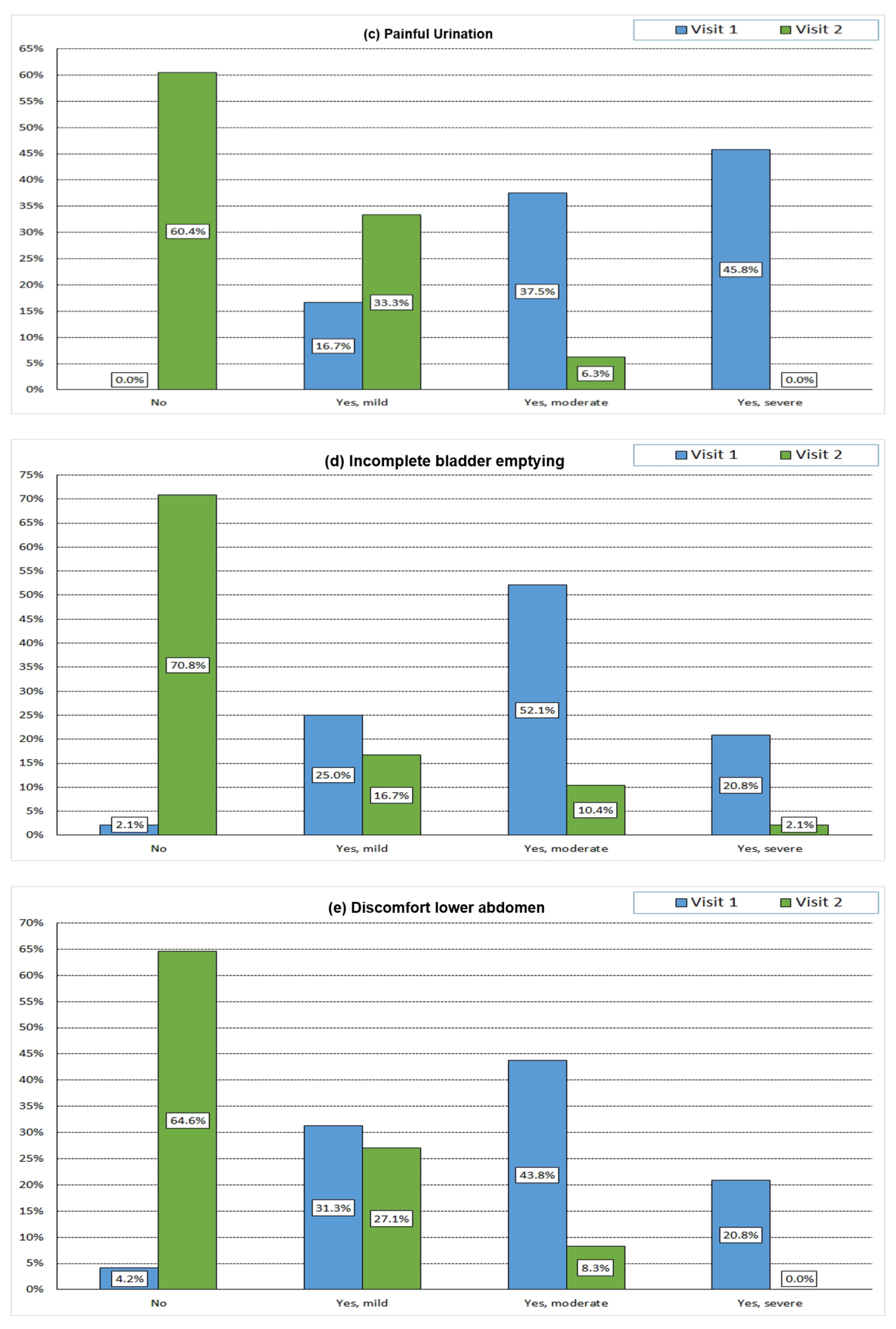 Antibiotics 07 00043 g001b