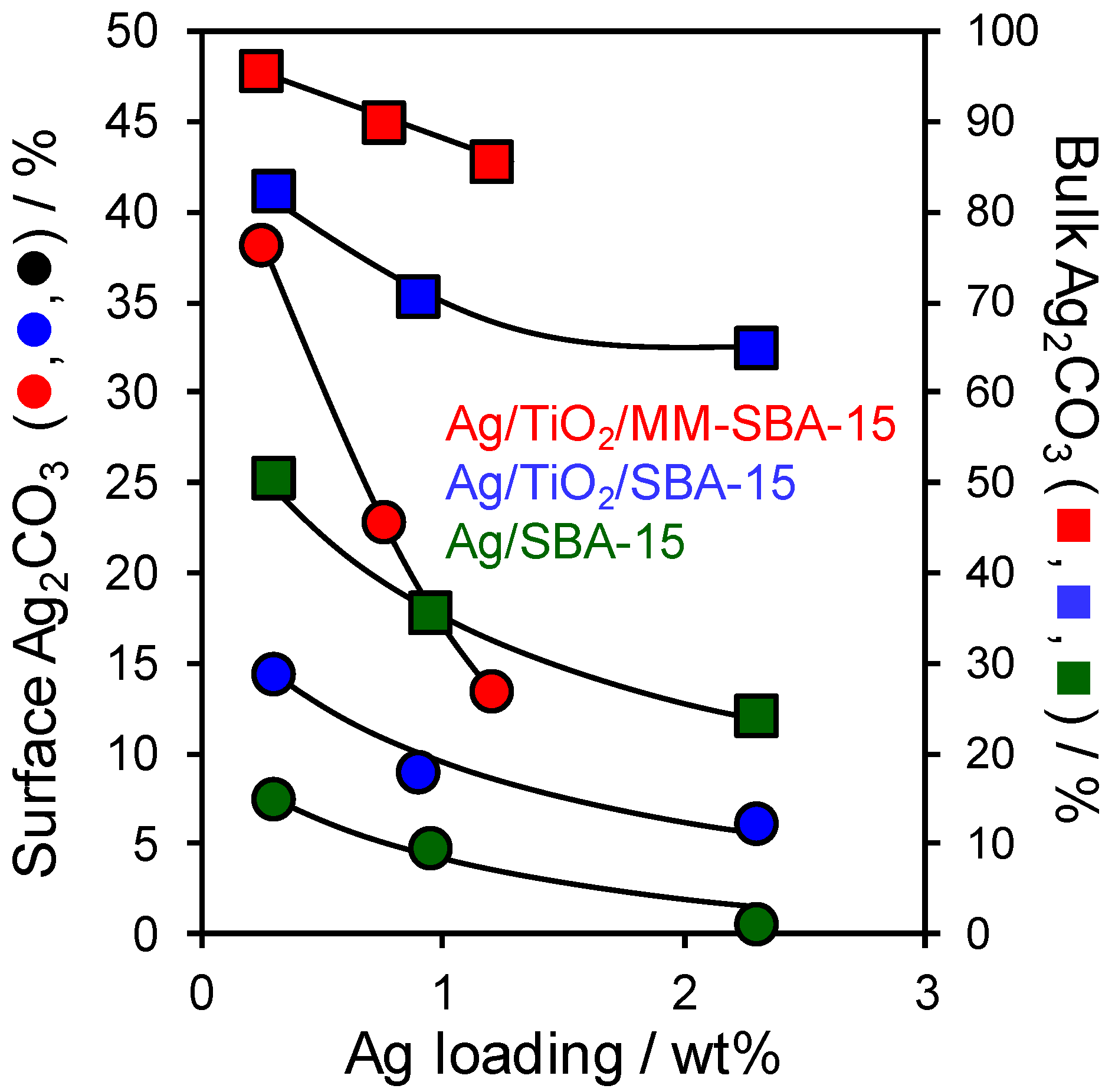 Antibiotics 07 00055 g004