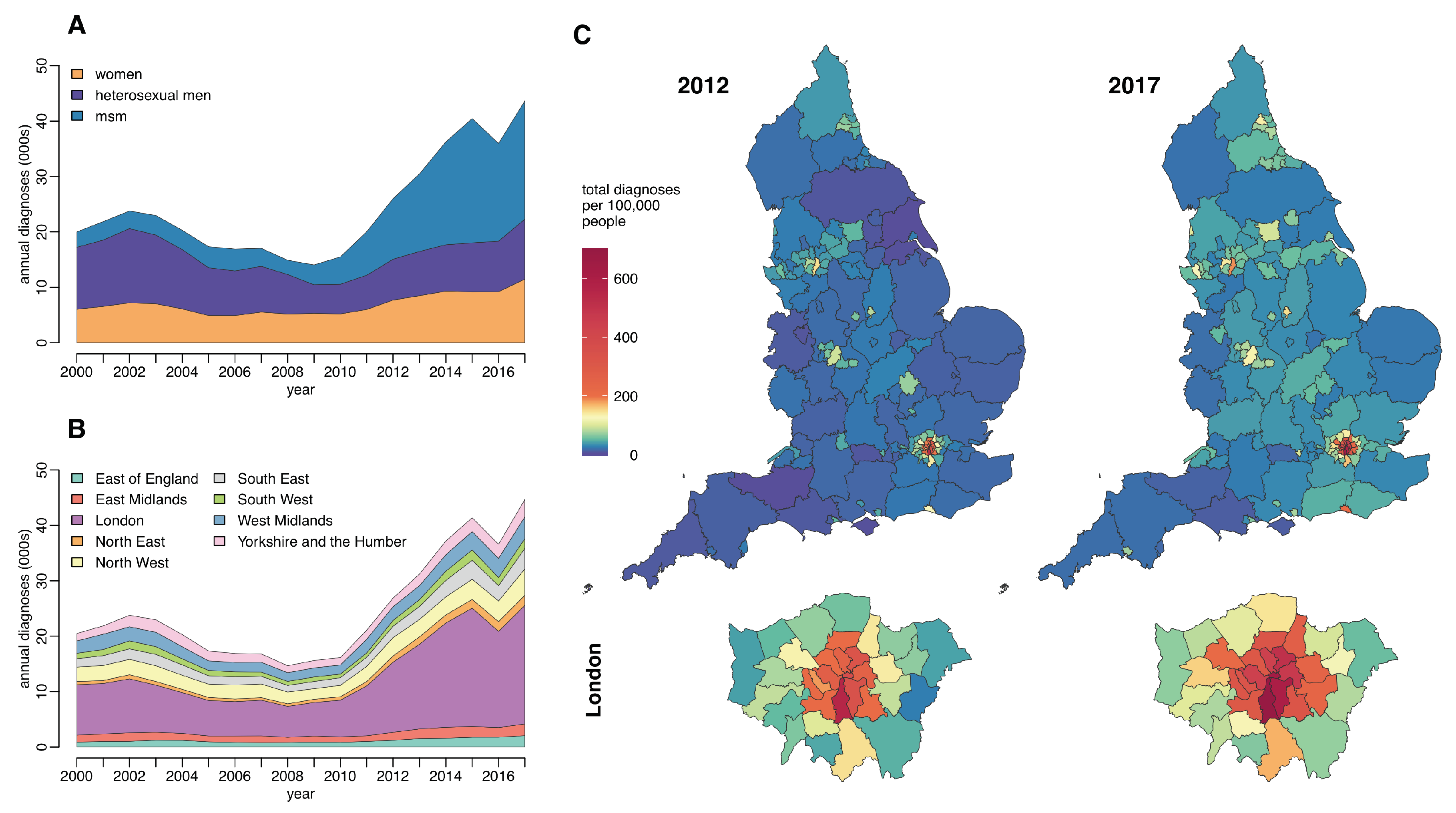 Antibiotics 07 00060 g001