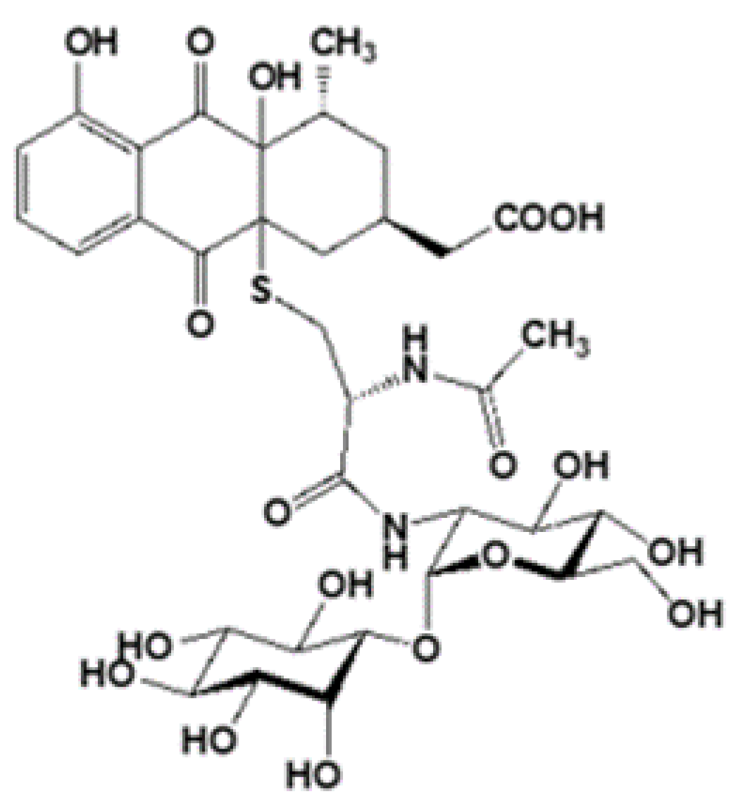 Antibiotics 07 00074 i001