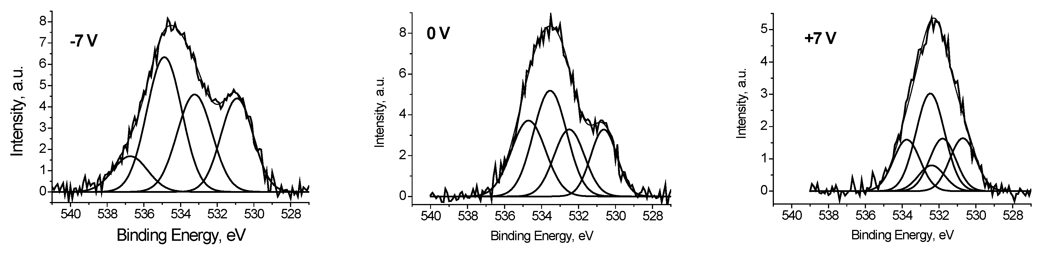 Antibiotics 07 00080 g008