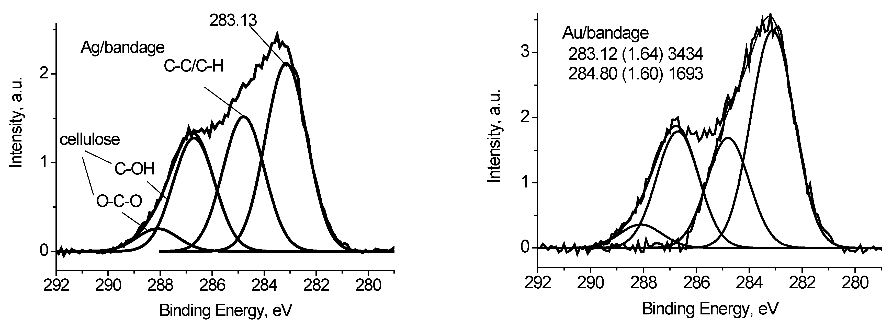 Antibiotics 07 00080 g010
