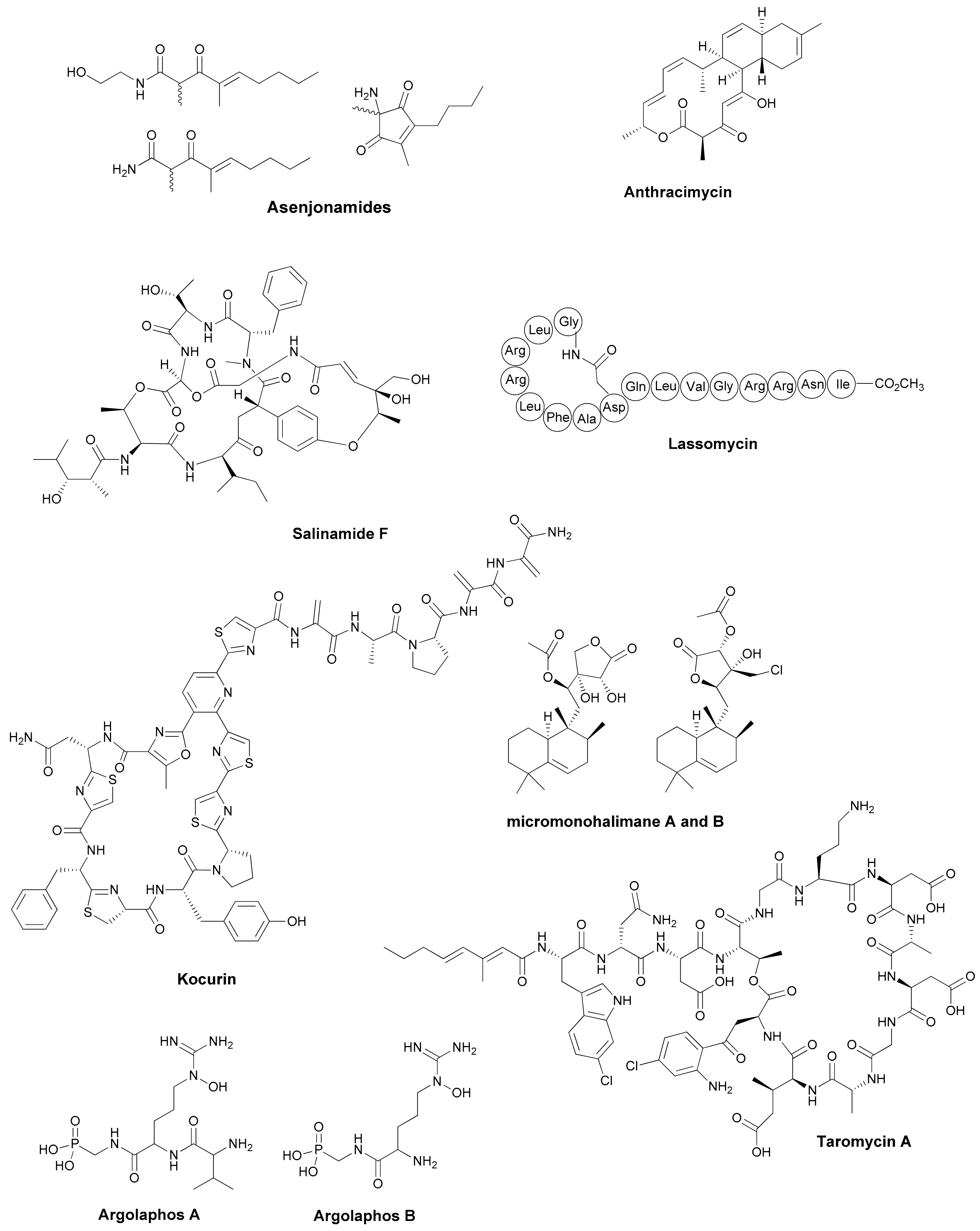 Antibiotics 07 00085 g001a
