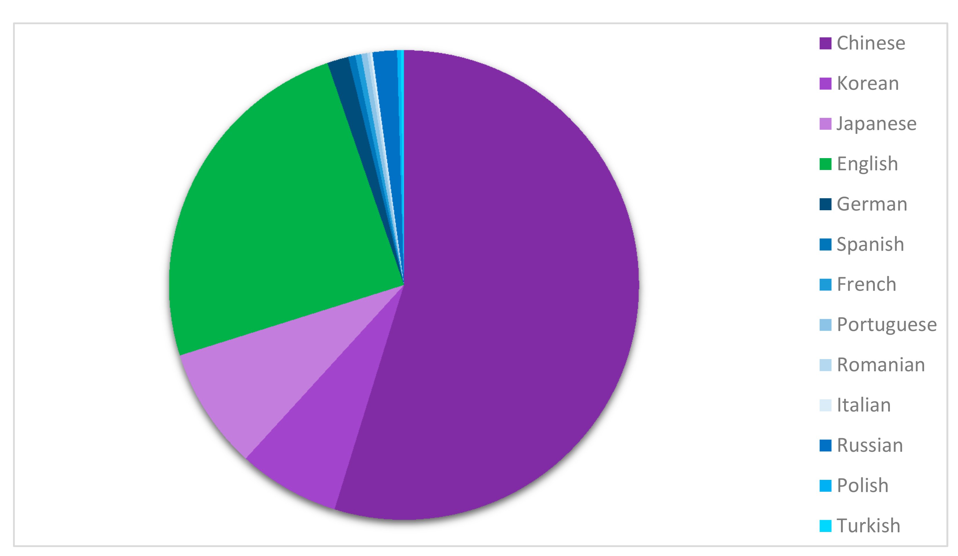 Antibiotics 07 00093 g005