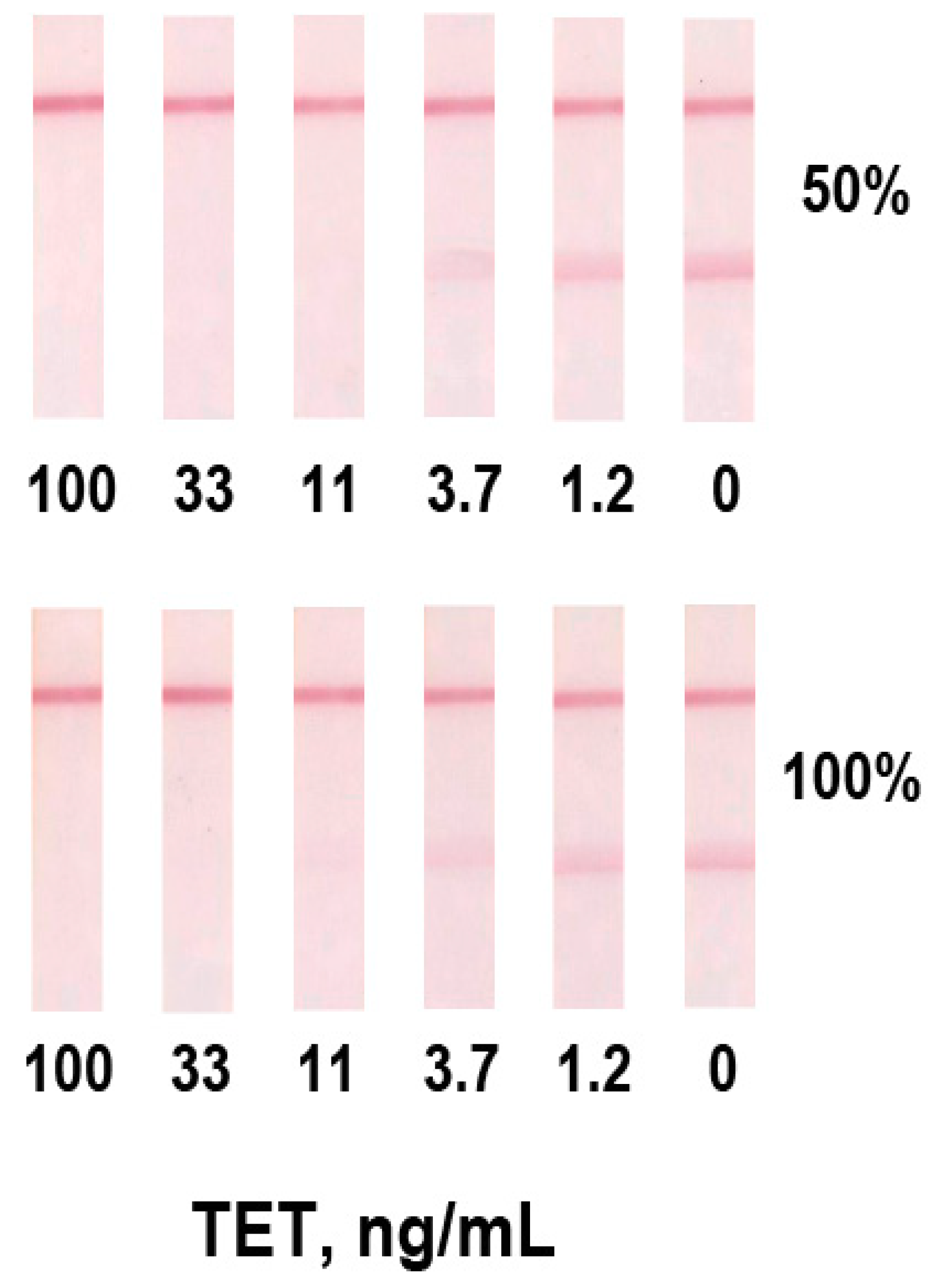 Antibiotics 07 00099 g003 Antibiotics 07 00099 g003