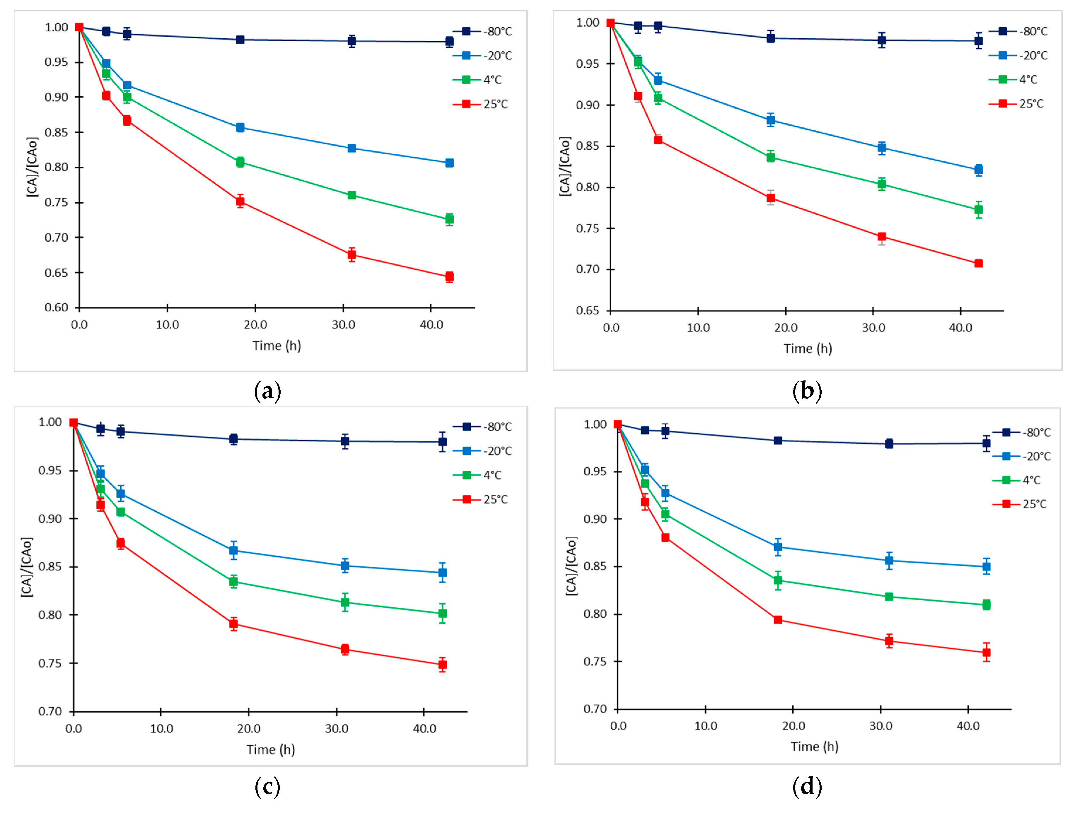 Antibiotics 08 00006 g001 Antibiotics 08 00006 g001