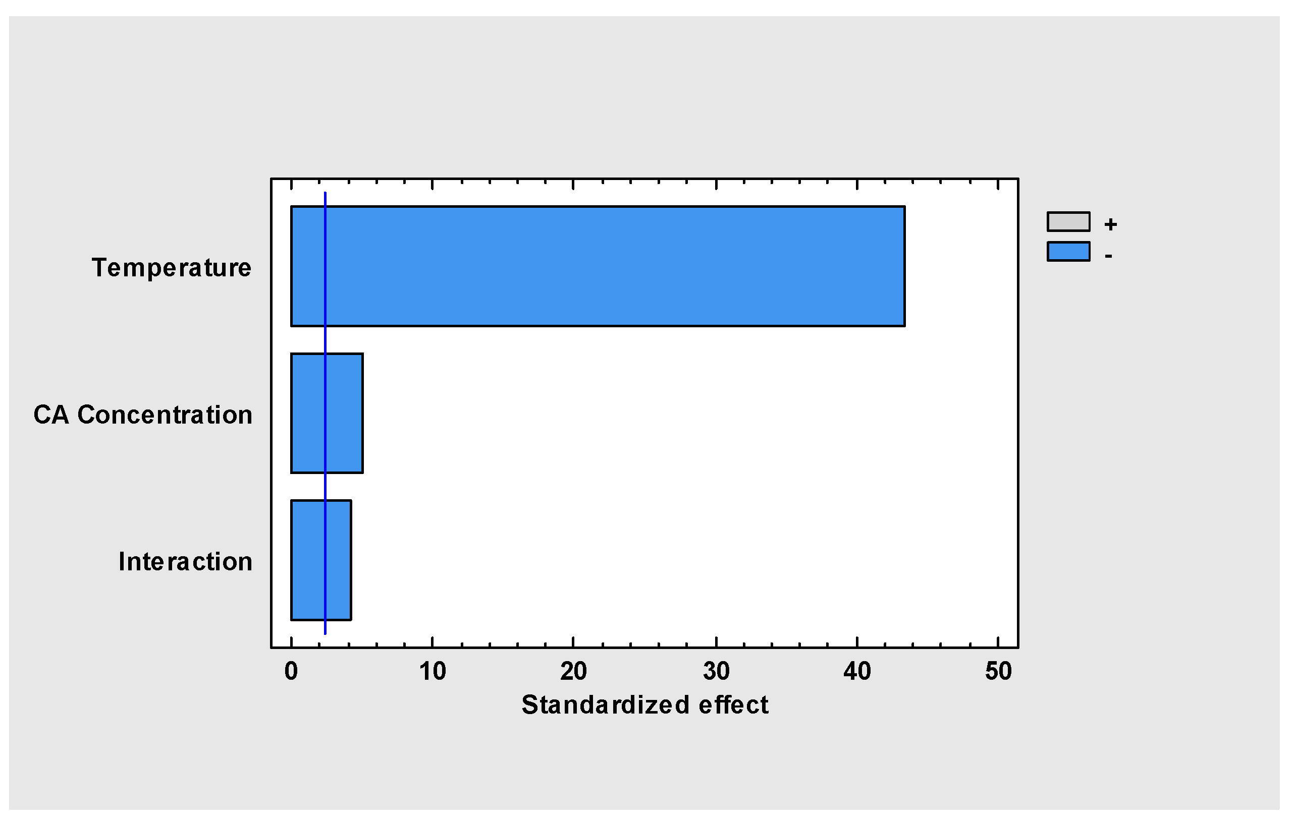Antibiotics 08 00006 g002 Antibiotics 08 00006 g002