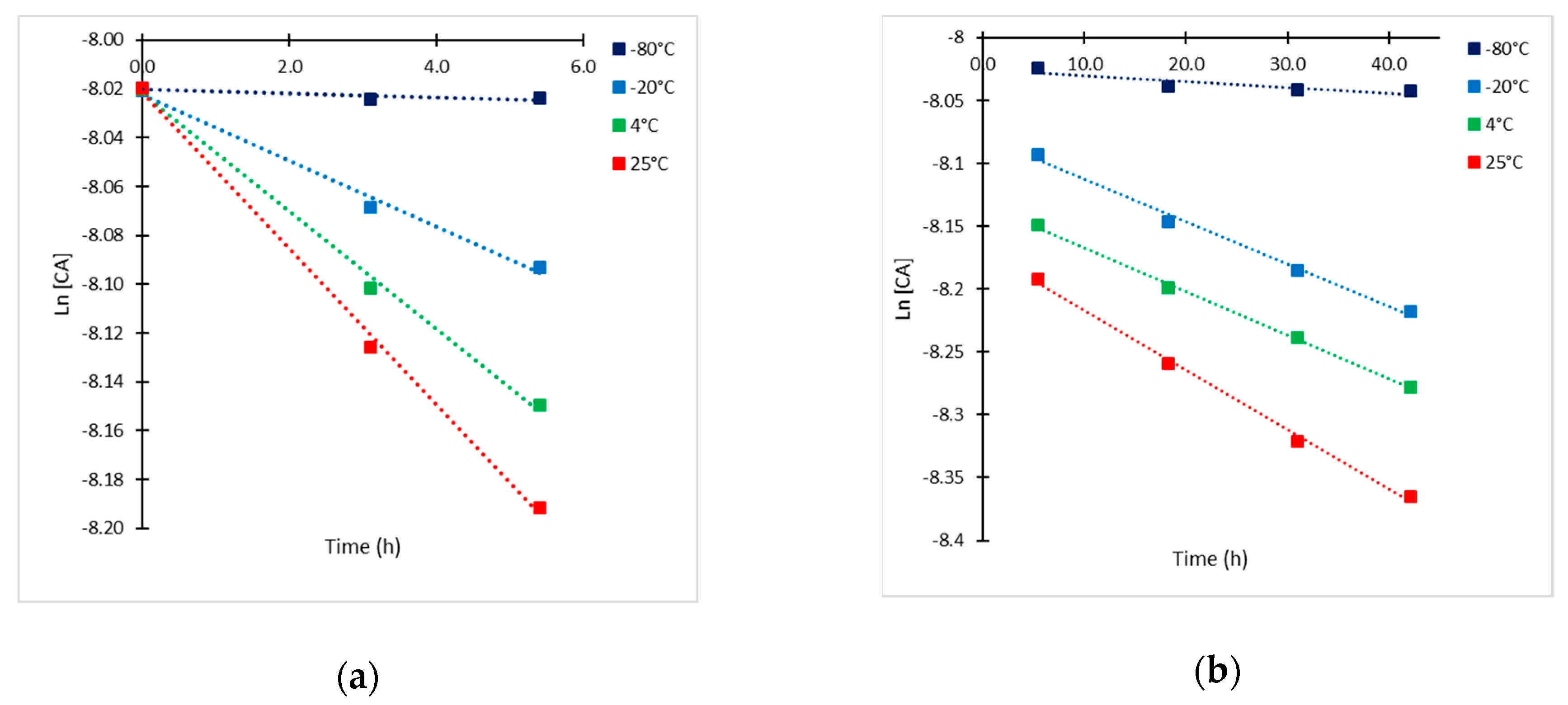 Antibiotics 08 00006 g003 Antibiotics 08 00006 g003