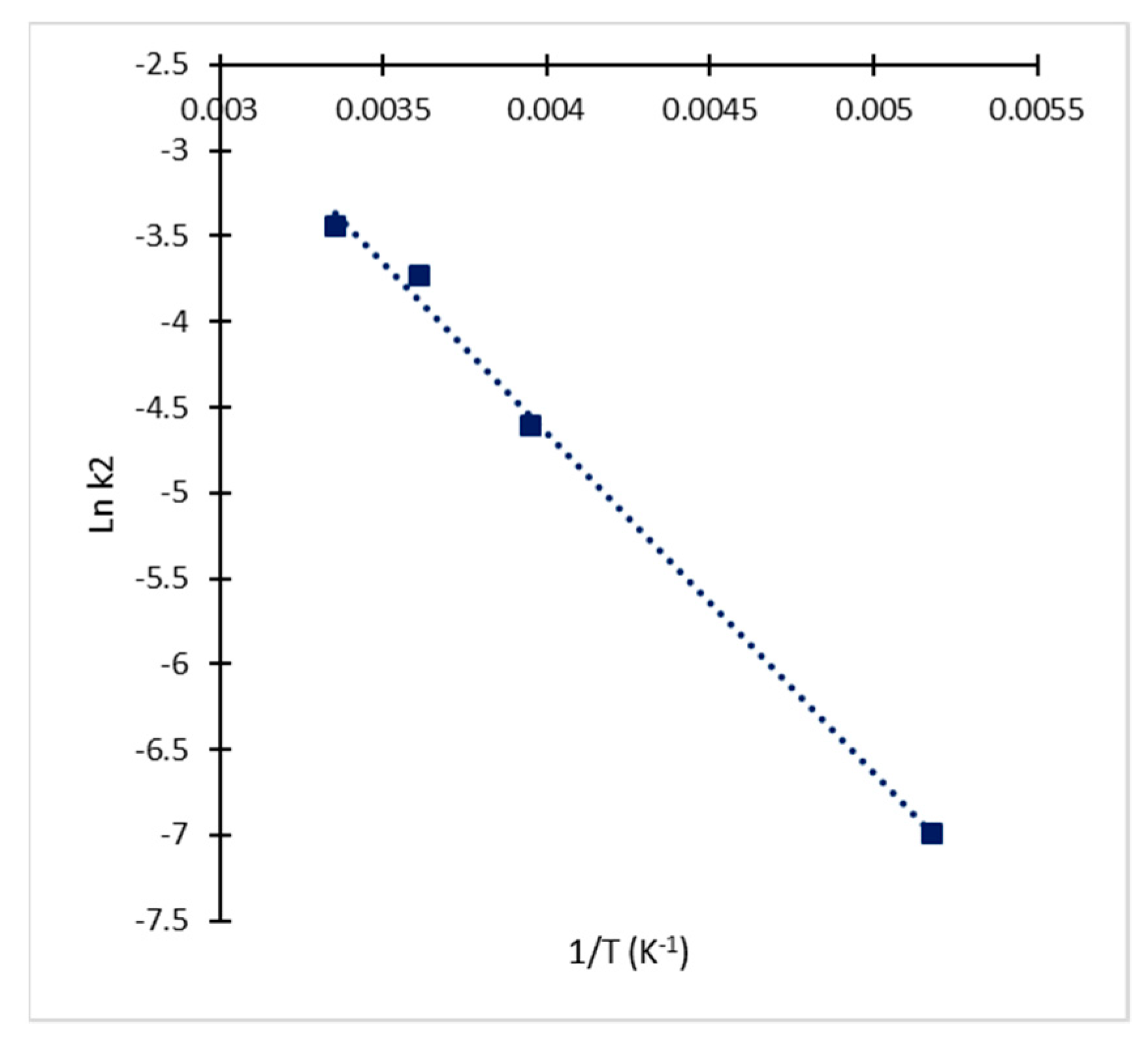Antibiotics 08 00006 g005 Antibiotics 08 00006 g005