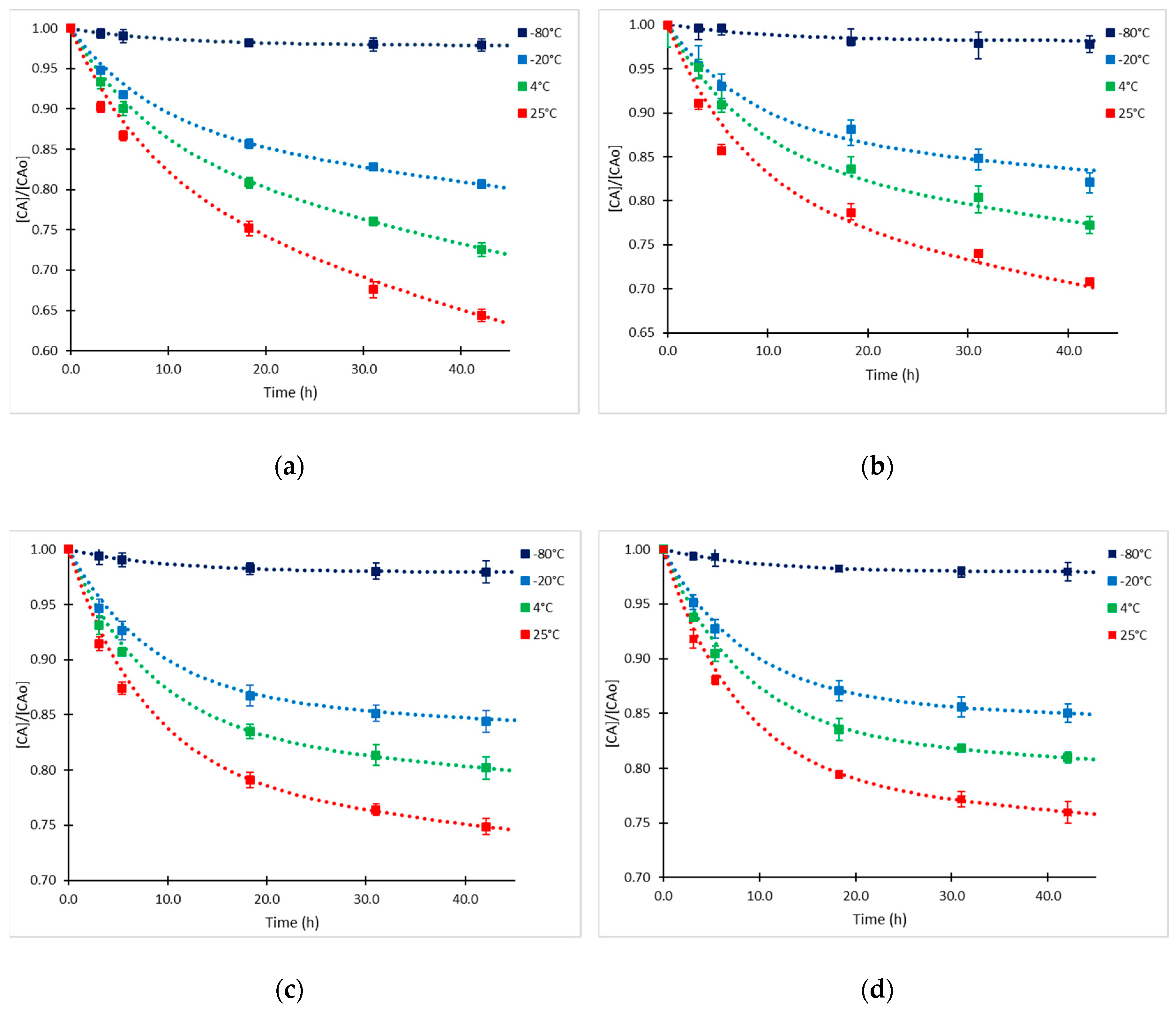 Antibiotics 08 00006 g006 Antibiotics 08 00006 g006