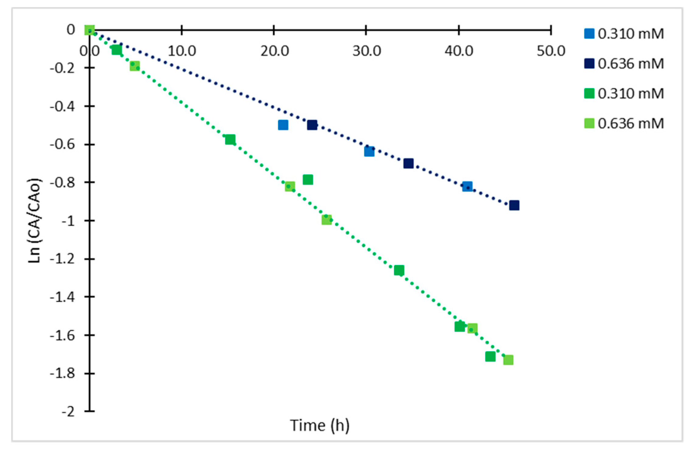 Antibiotics 08 00006 g008 Antibiotics 08 00006 g008