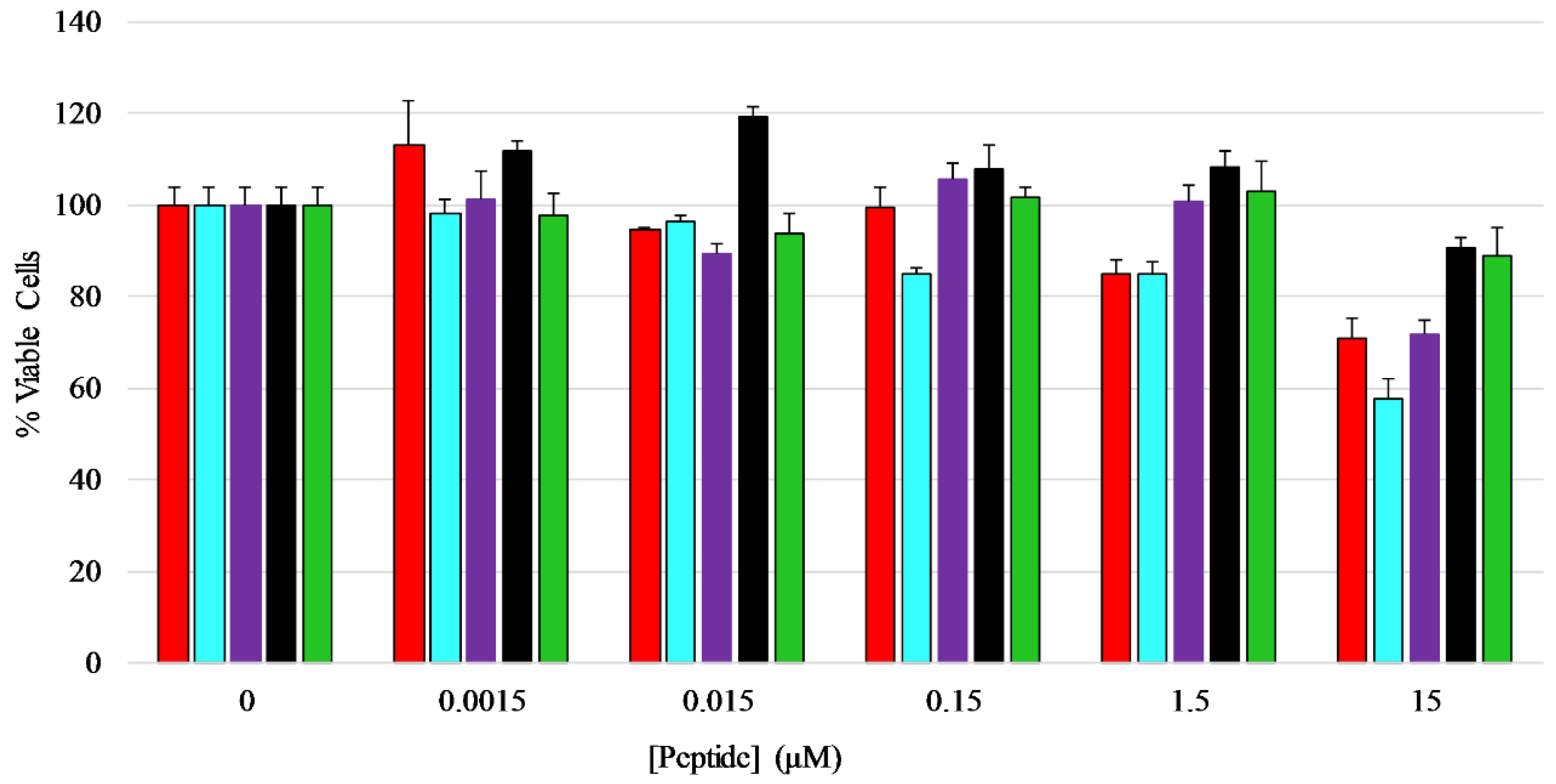 Antibiotics 08 00020 g006 Antibiotics 08 00020 g006