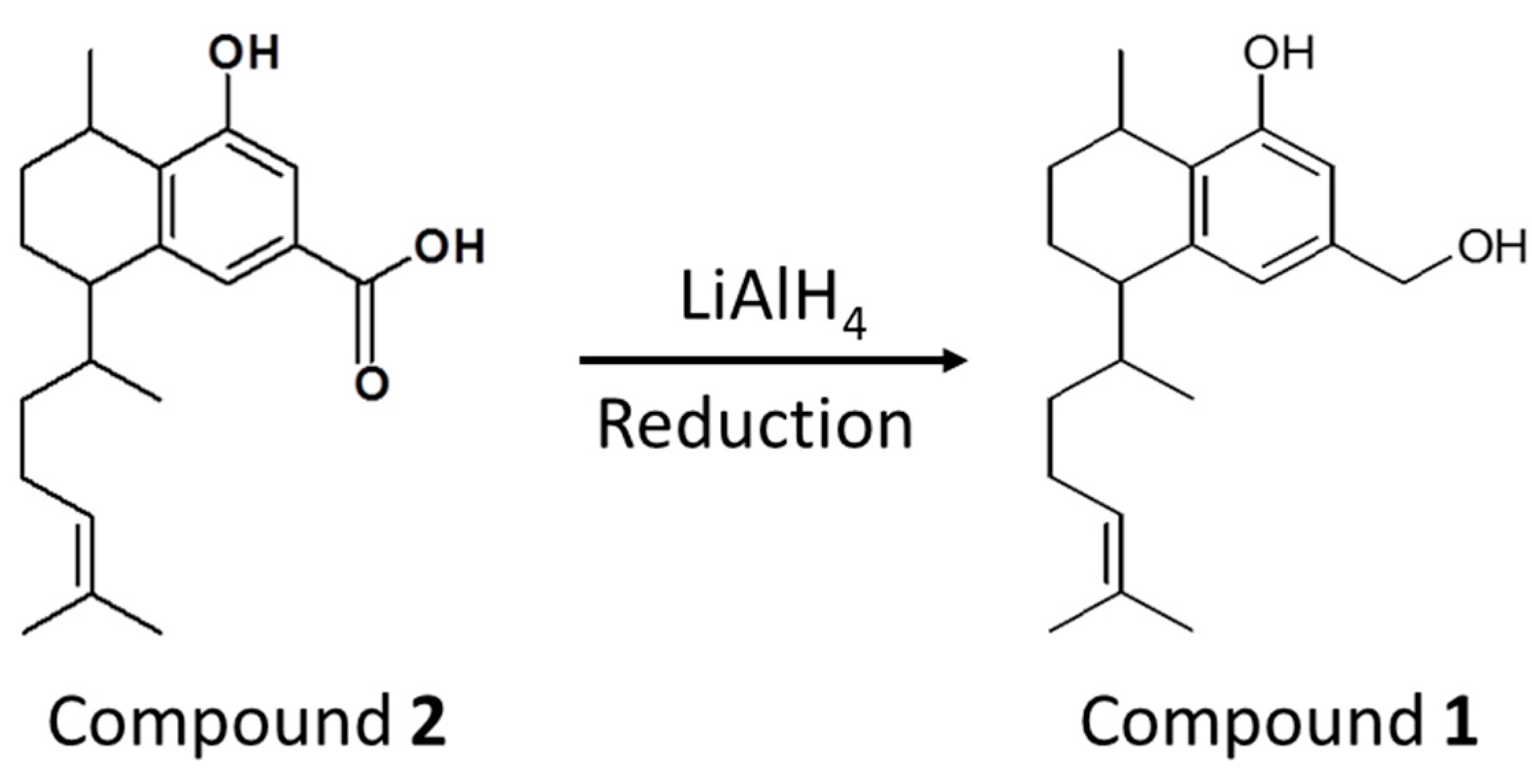 Antibiotics 08 00034 g004
