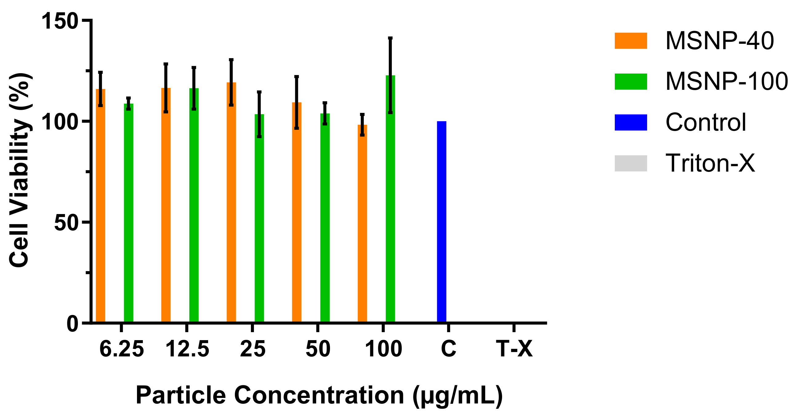 Antibiotics 08 00039 g003