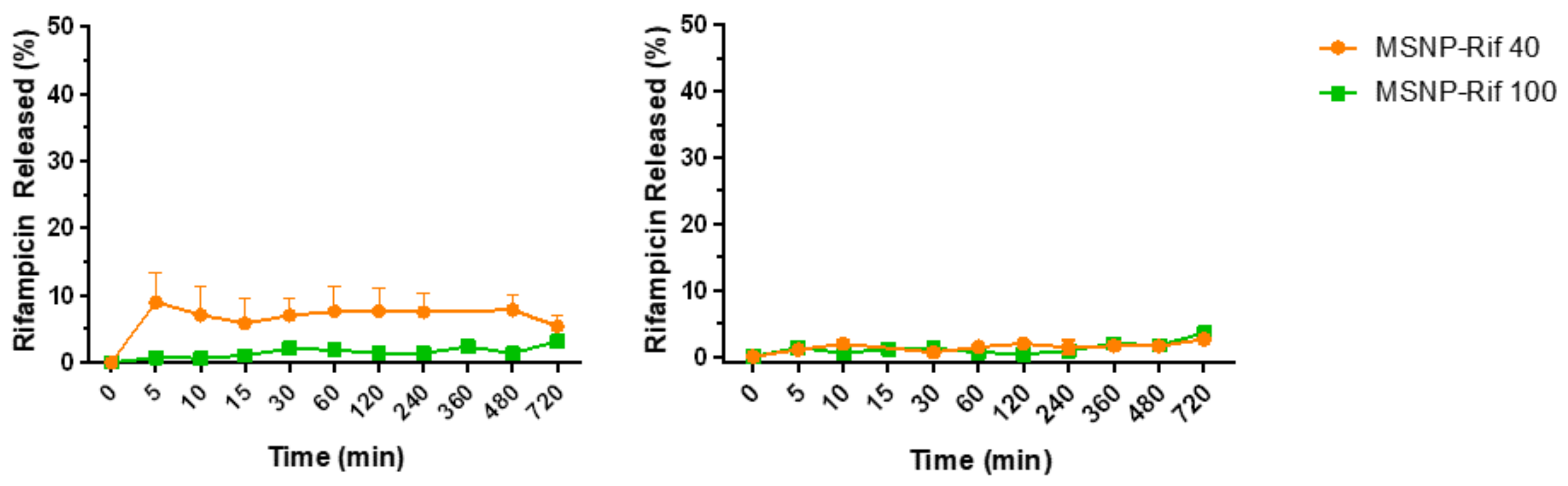 Antibiotics 08 00039 g005
