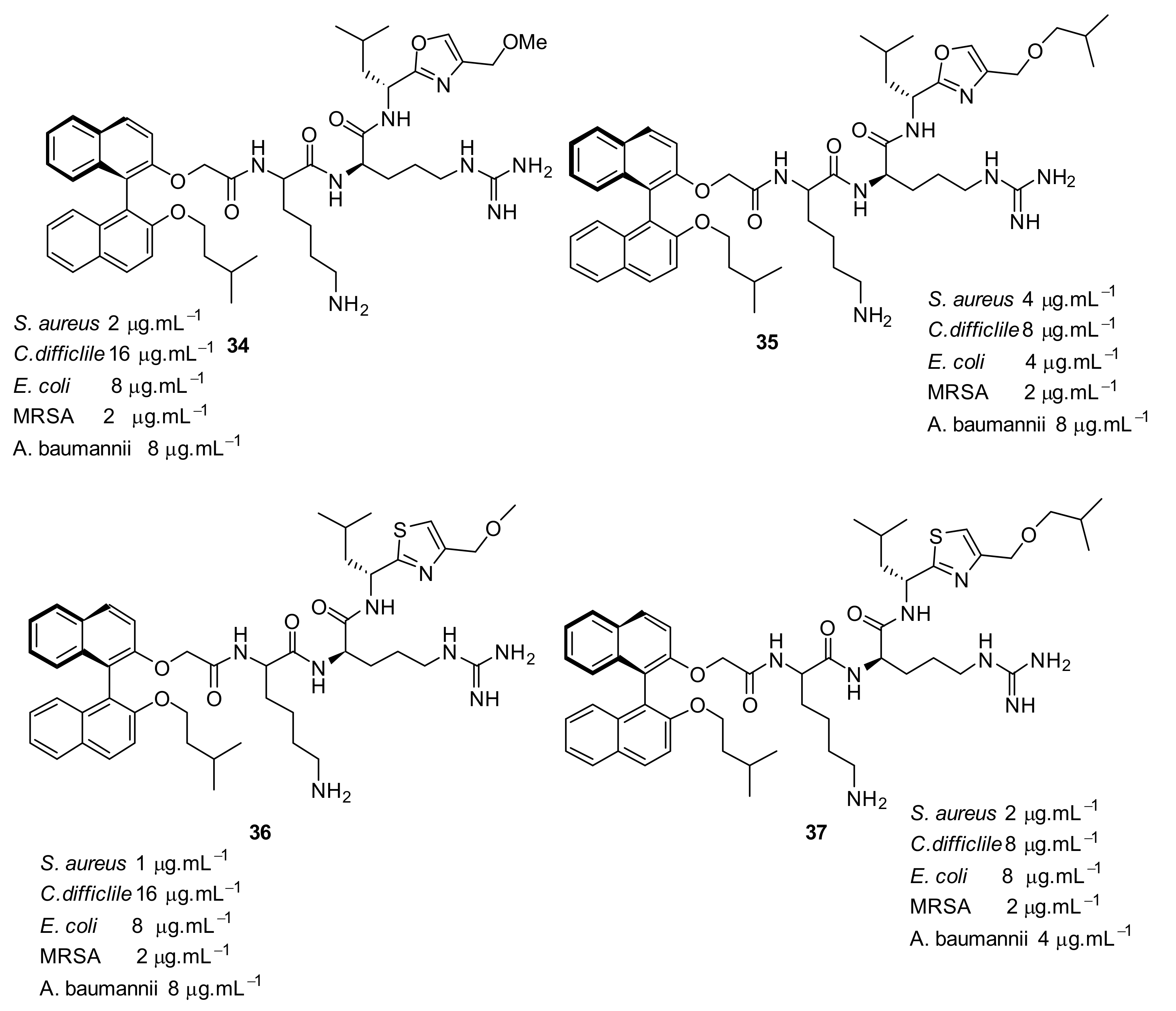Antibiotics 08 00044 g012 Antibiotics 08 00044 g012