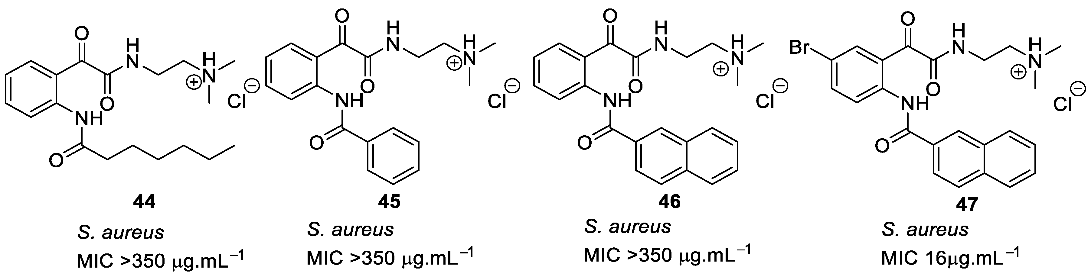 Antibiotics 08 00044 g015 Antibiotics 08 00044 g015