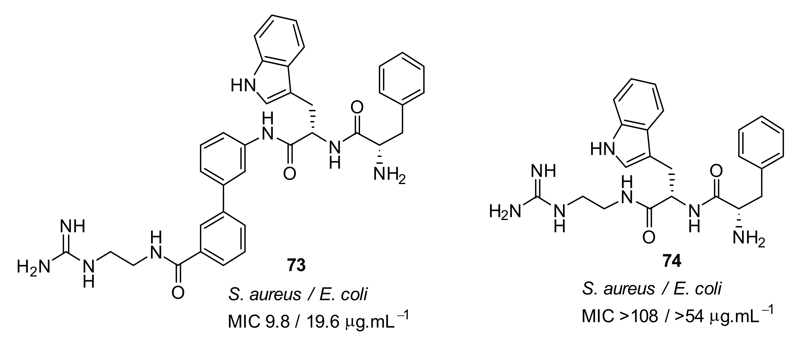Antibiotics 08 00044 g026 Antibiotics 08 00044 g026