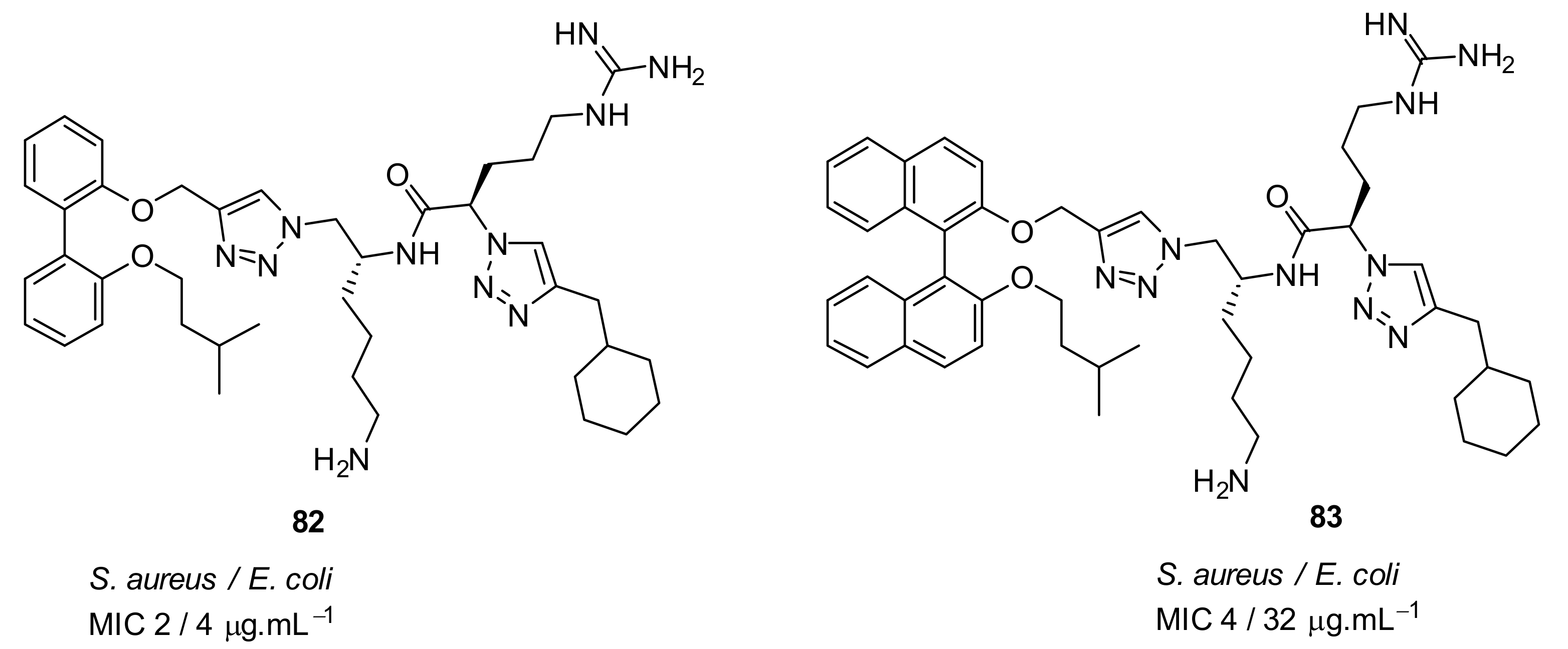 Antibiotics 08 00044 g030 Antibiotics 08 00044 g030